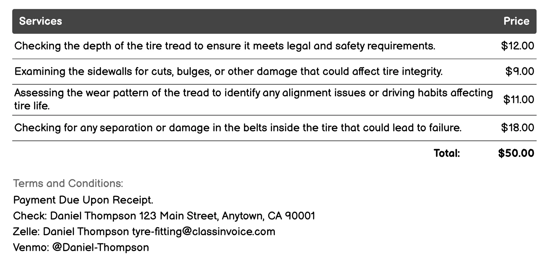Damage Inspection Invoice Example