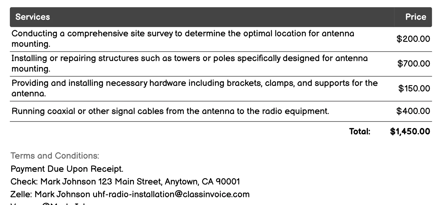 Antenna Mounting Invoice Example