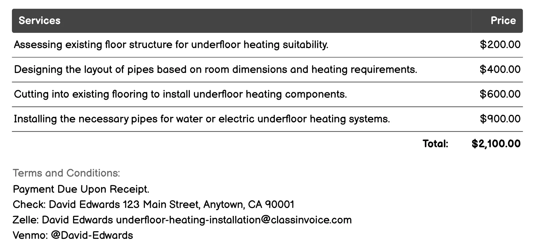 Installation in Existing Buildings Invoice Example