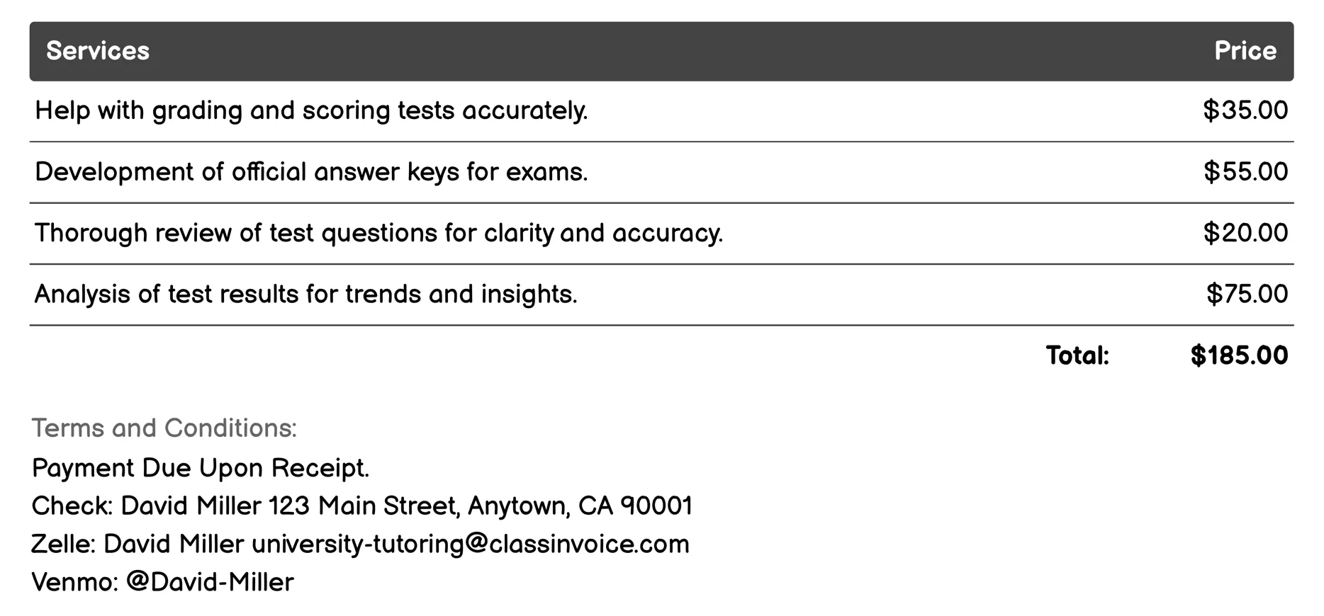 Test Review and Analysis Invoice Example