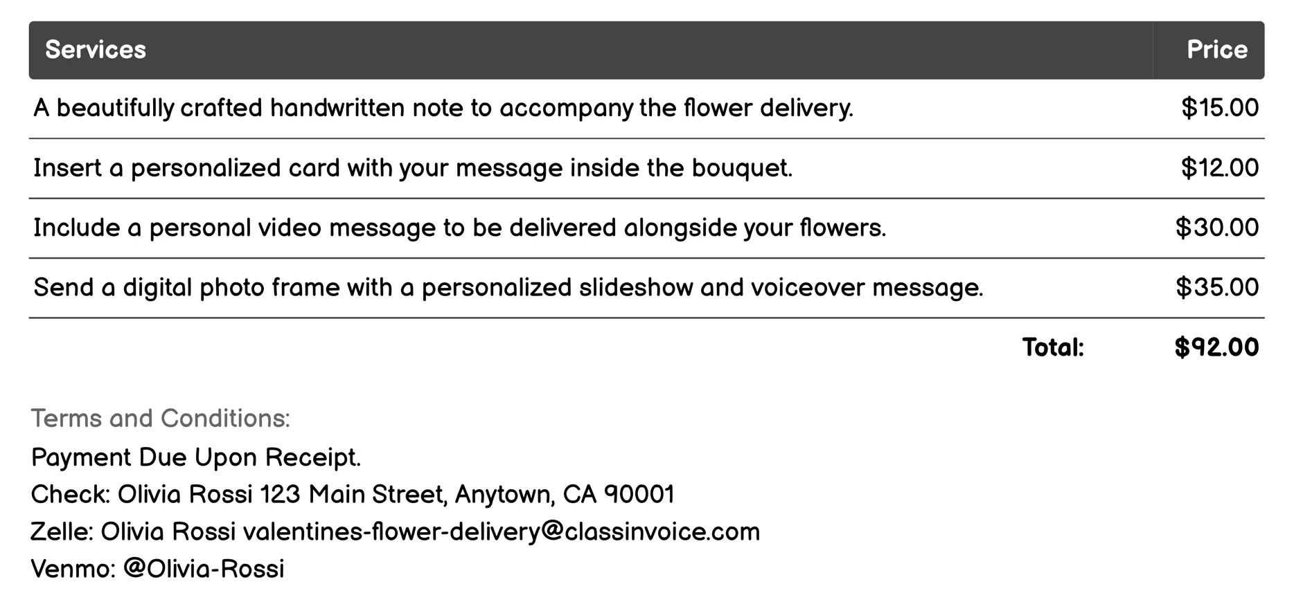 Personalized Messages Invoice Example