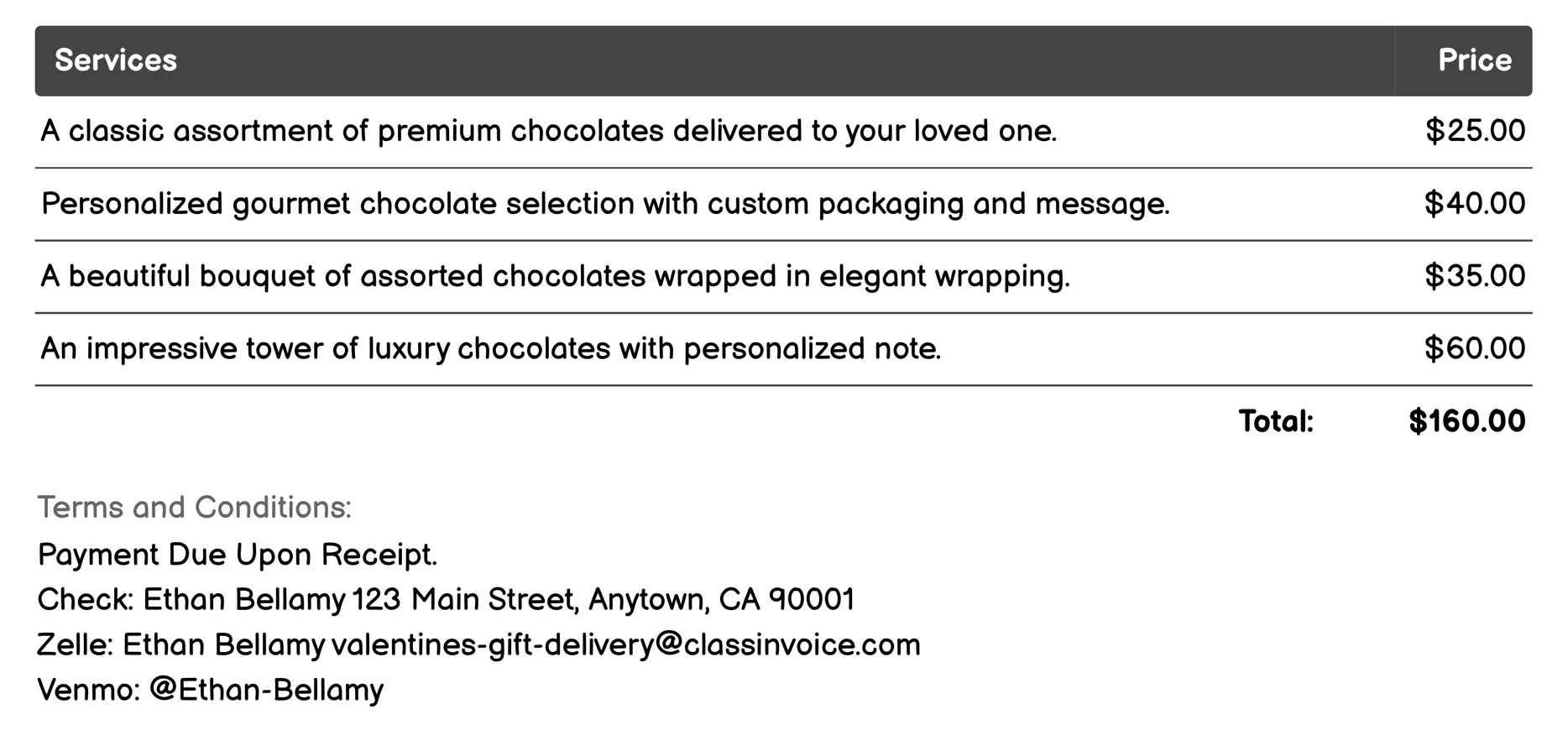 Chocolates and Confectionery Delivery Invoice Example