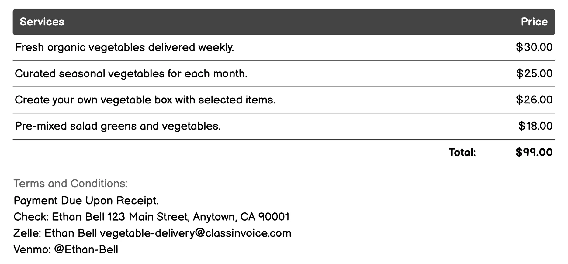 Local Farmer’s Market Basket Invoice Example