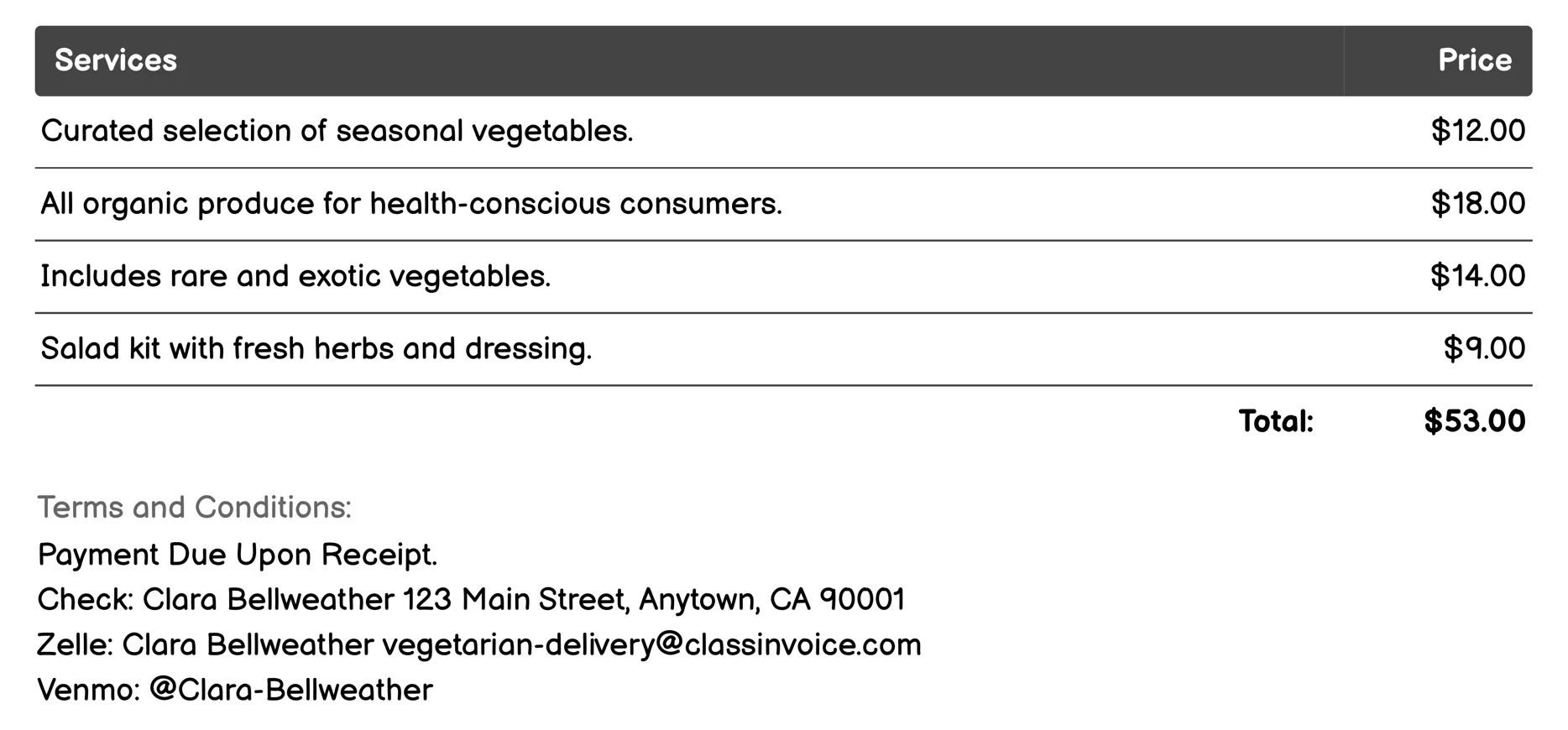 Customized Veggie Box Invoice Example