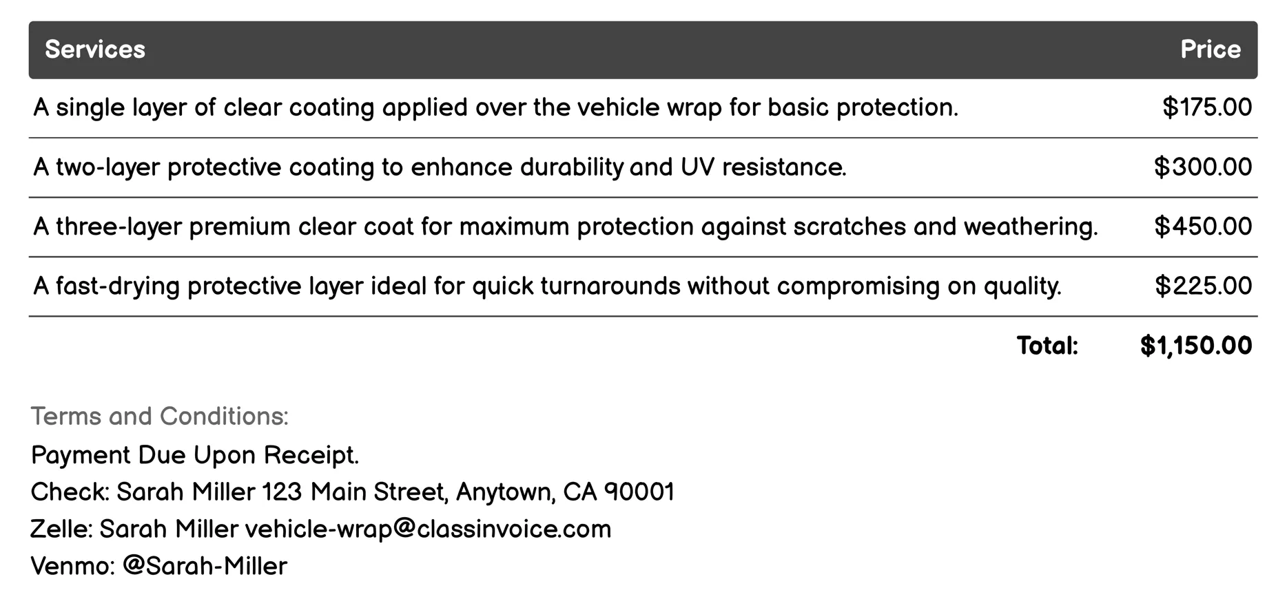 Wrap with clear protective coating Invoice Example