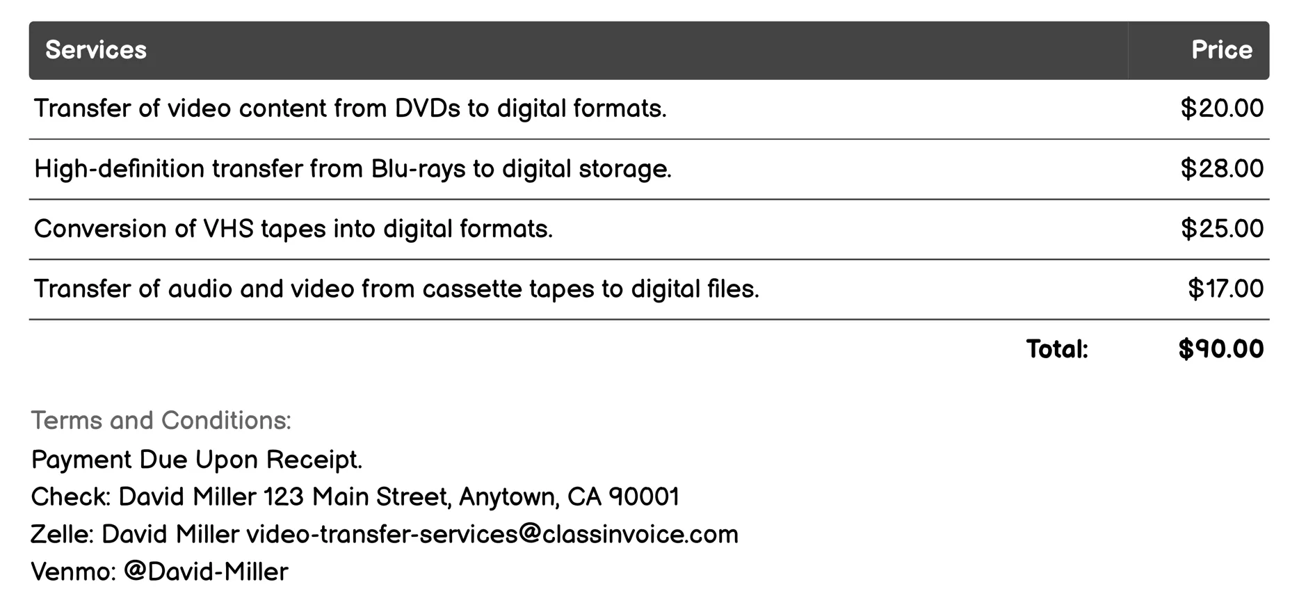 Physical Media Transfer Invoice Example