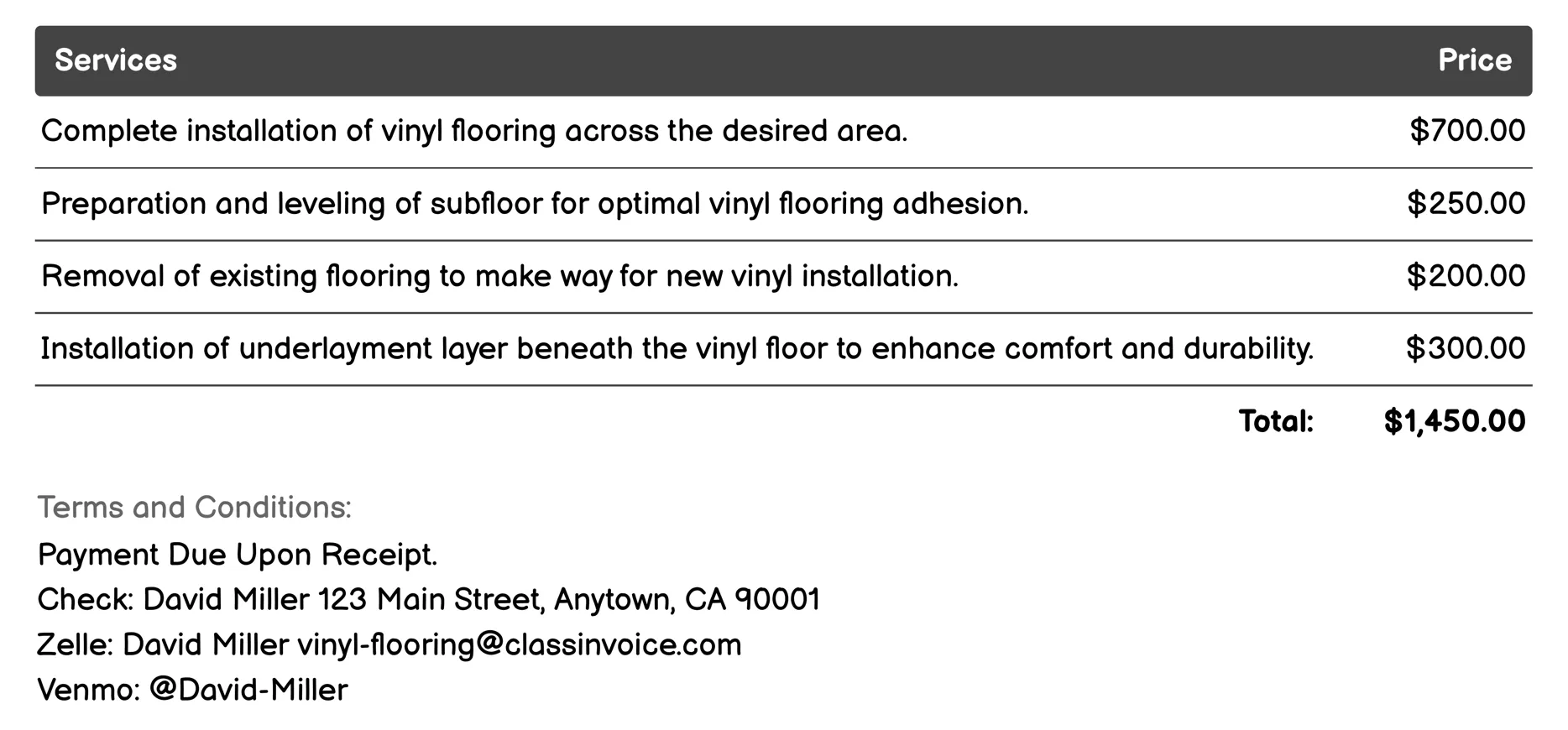 Renovation Advice Invoice Example