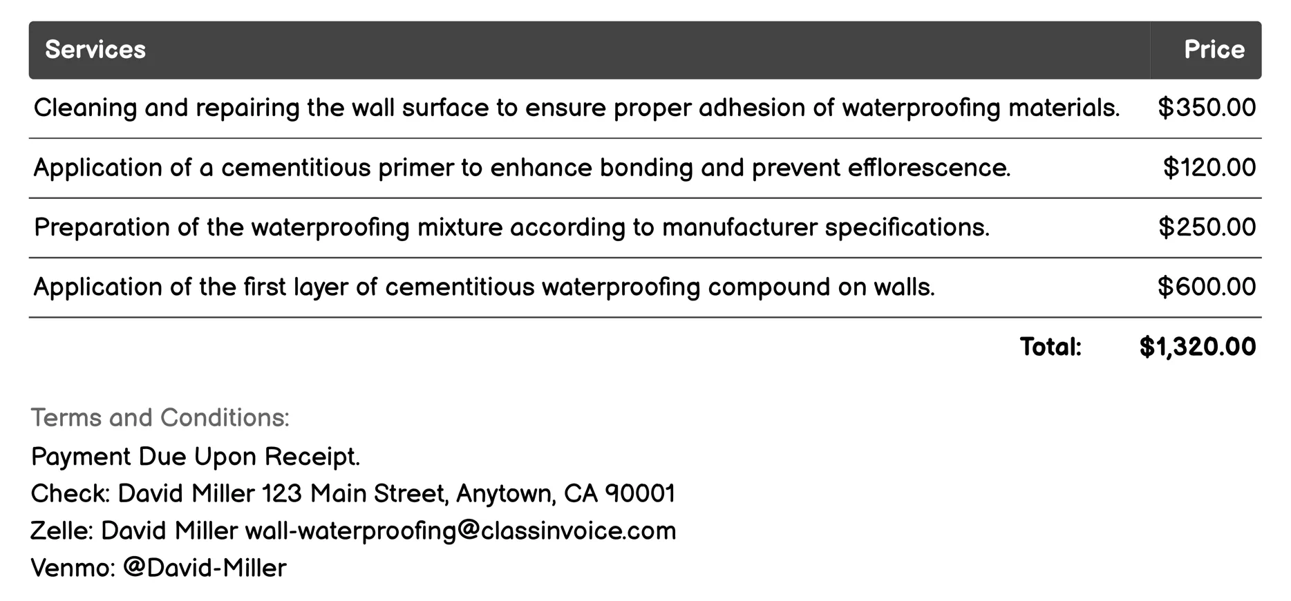 Cementitious Waterproofing Invoice Example