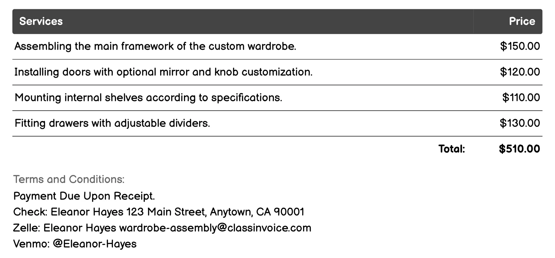 Wardrobe Customization Invoice Example