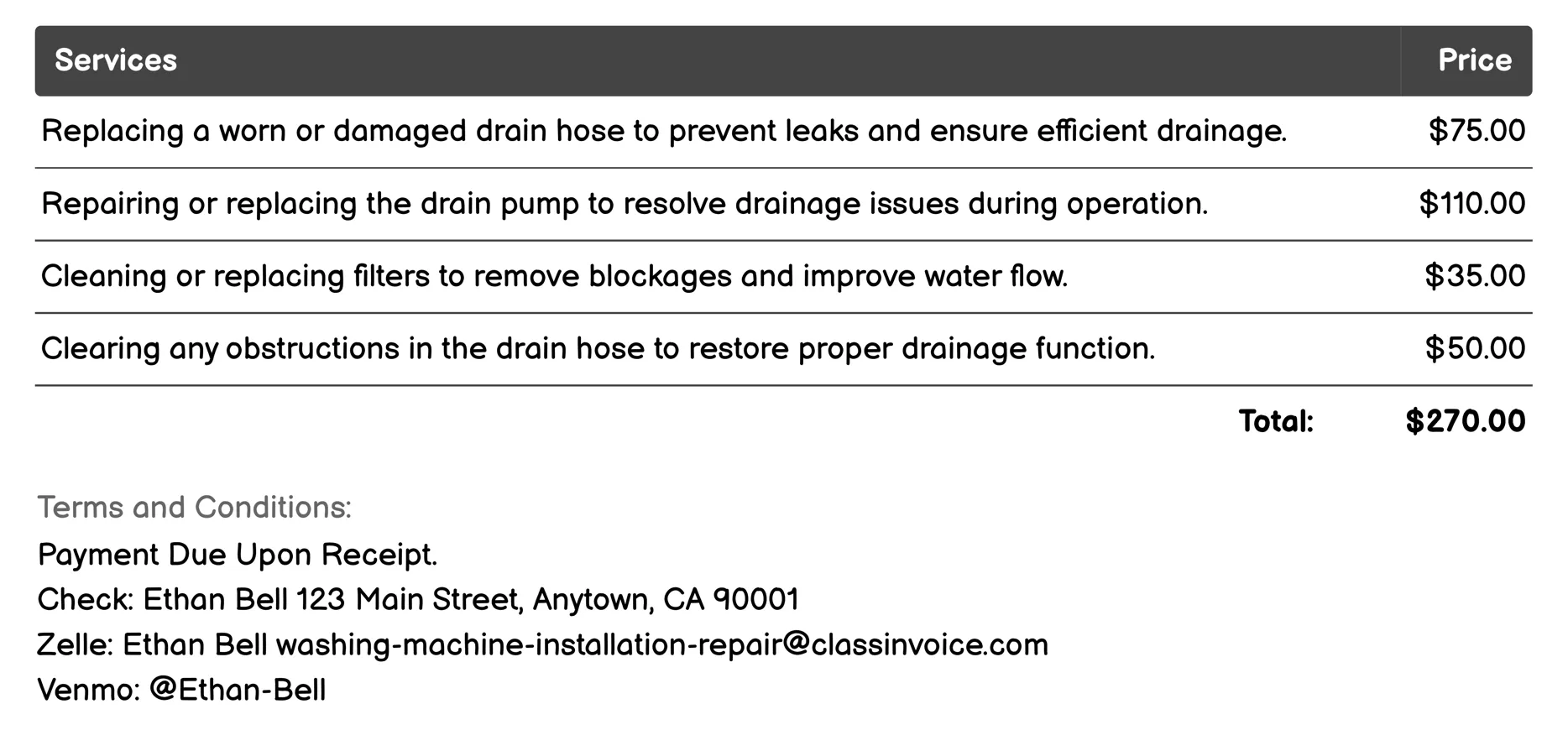 Drainage Problems Invoice Example