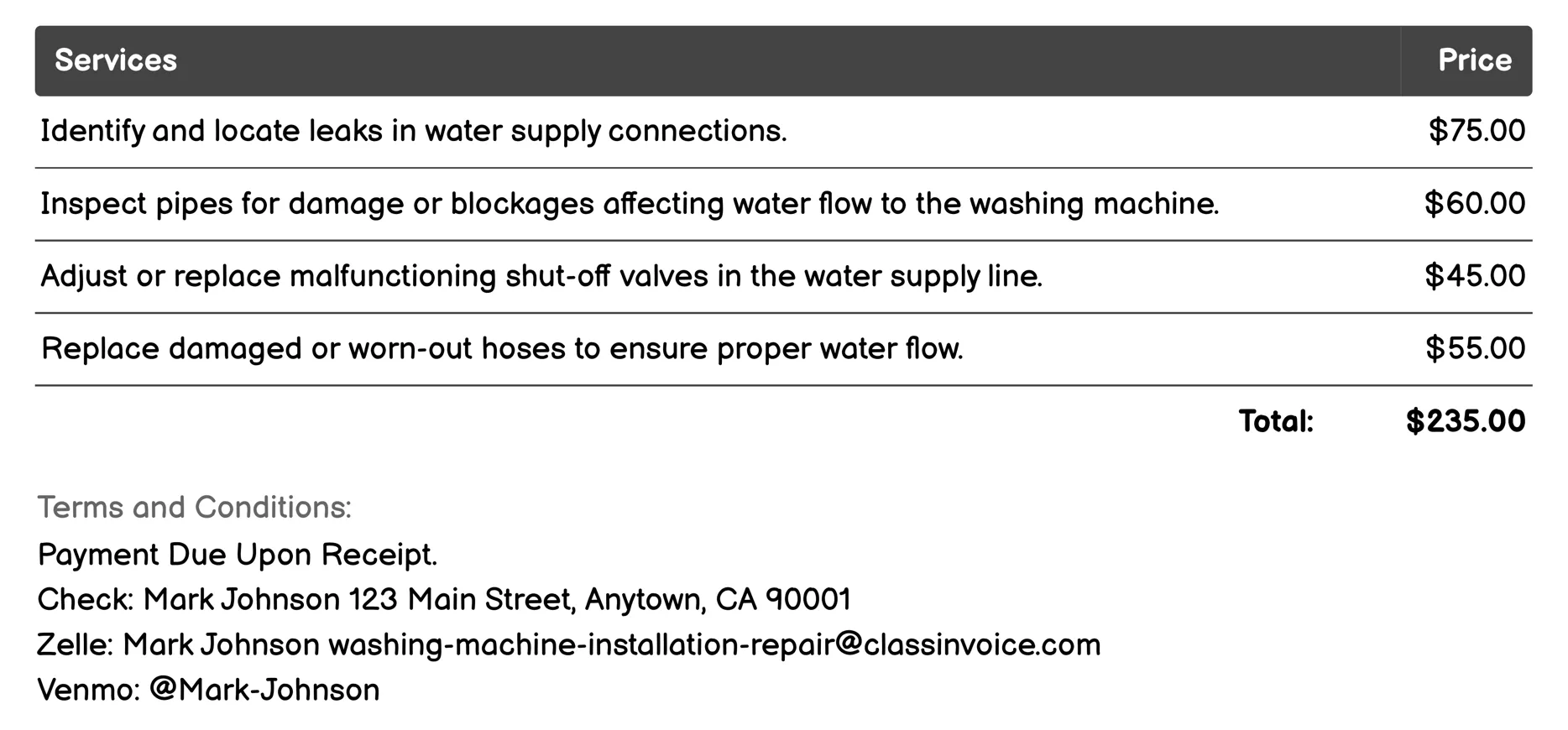Water Supply Issues Invoice Example