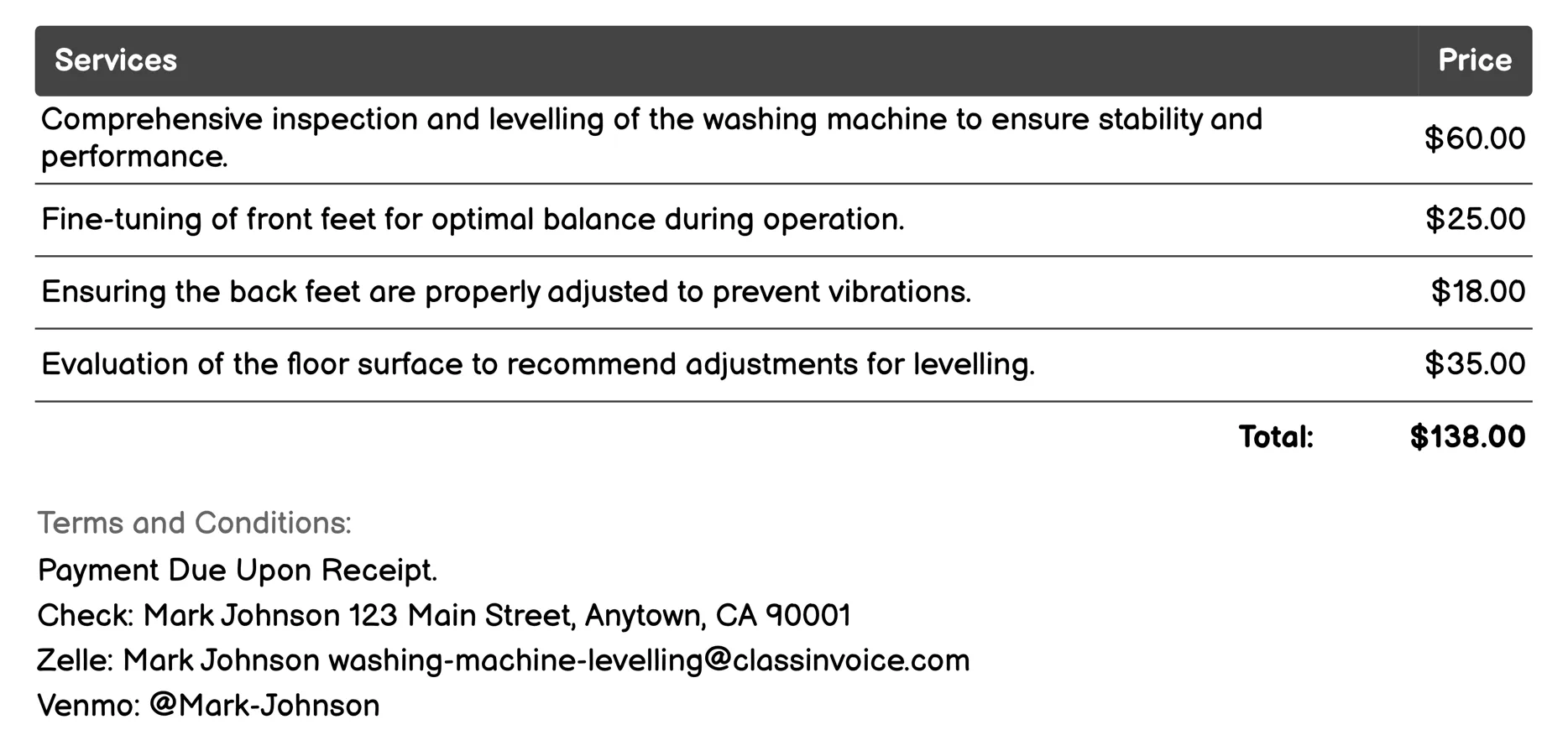 Warranty Levelling Check Invoice Example