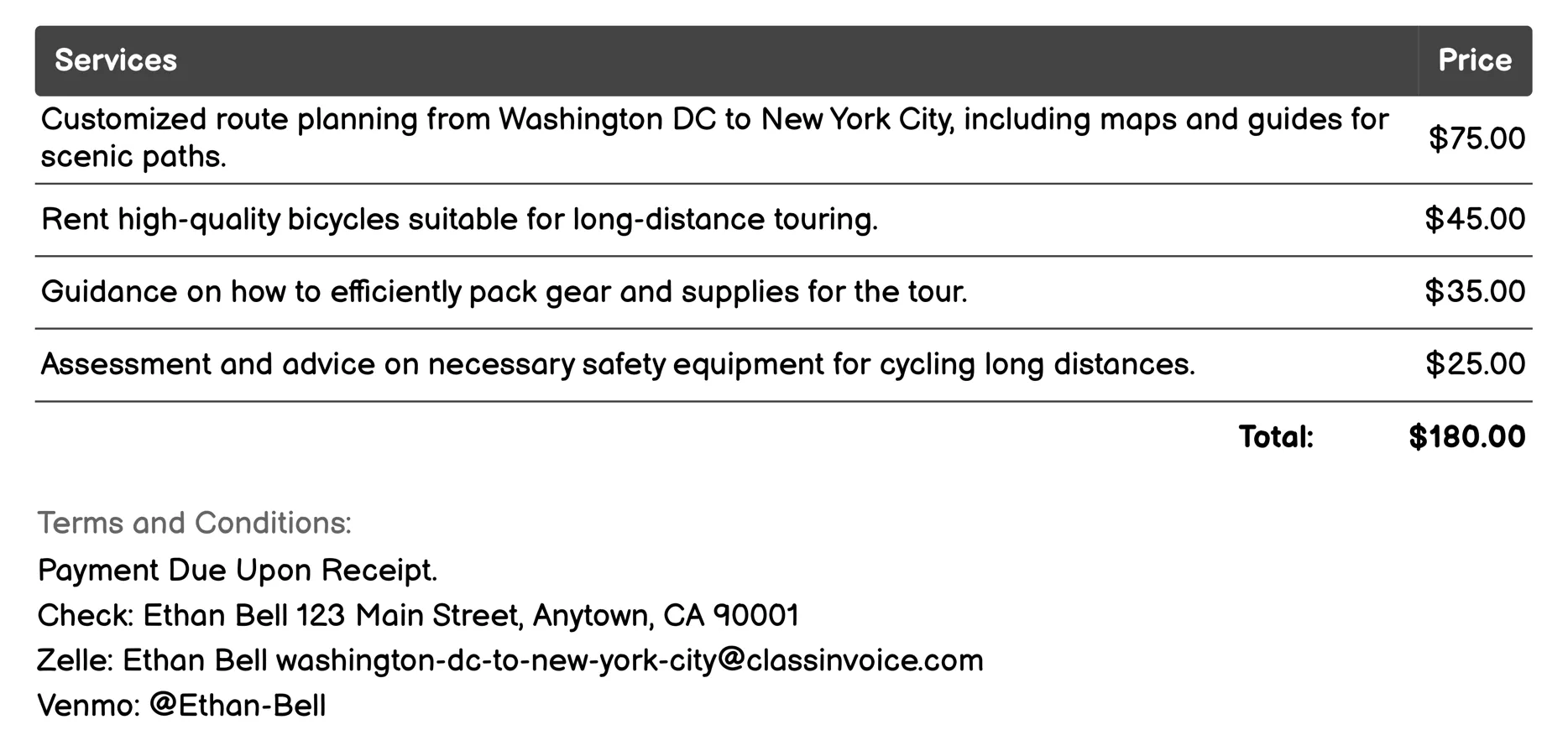 Bicycle Touring Invoice Example