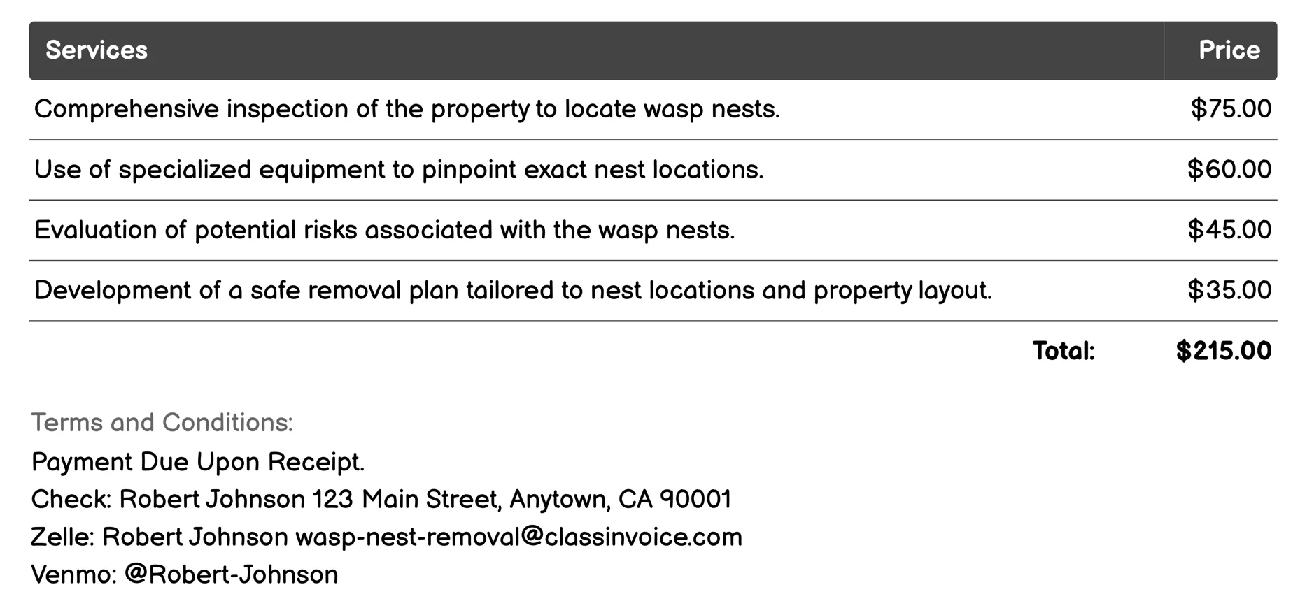 Nest Location and Assessment Invoice Example
