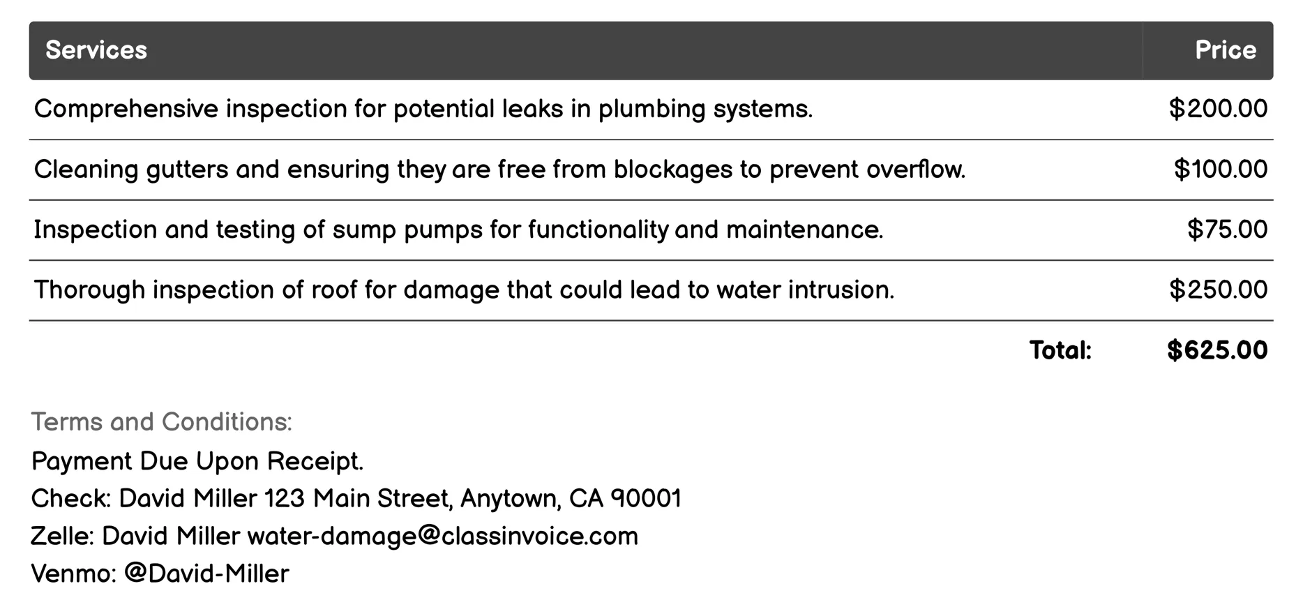 Preventive Measures and Advice Invoice Example
