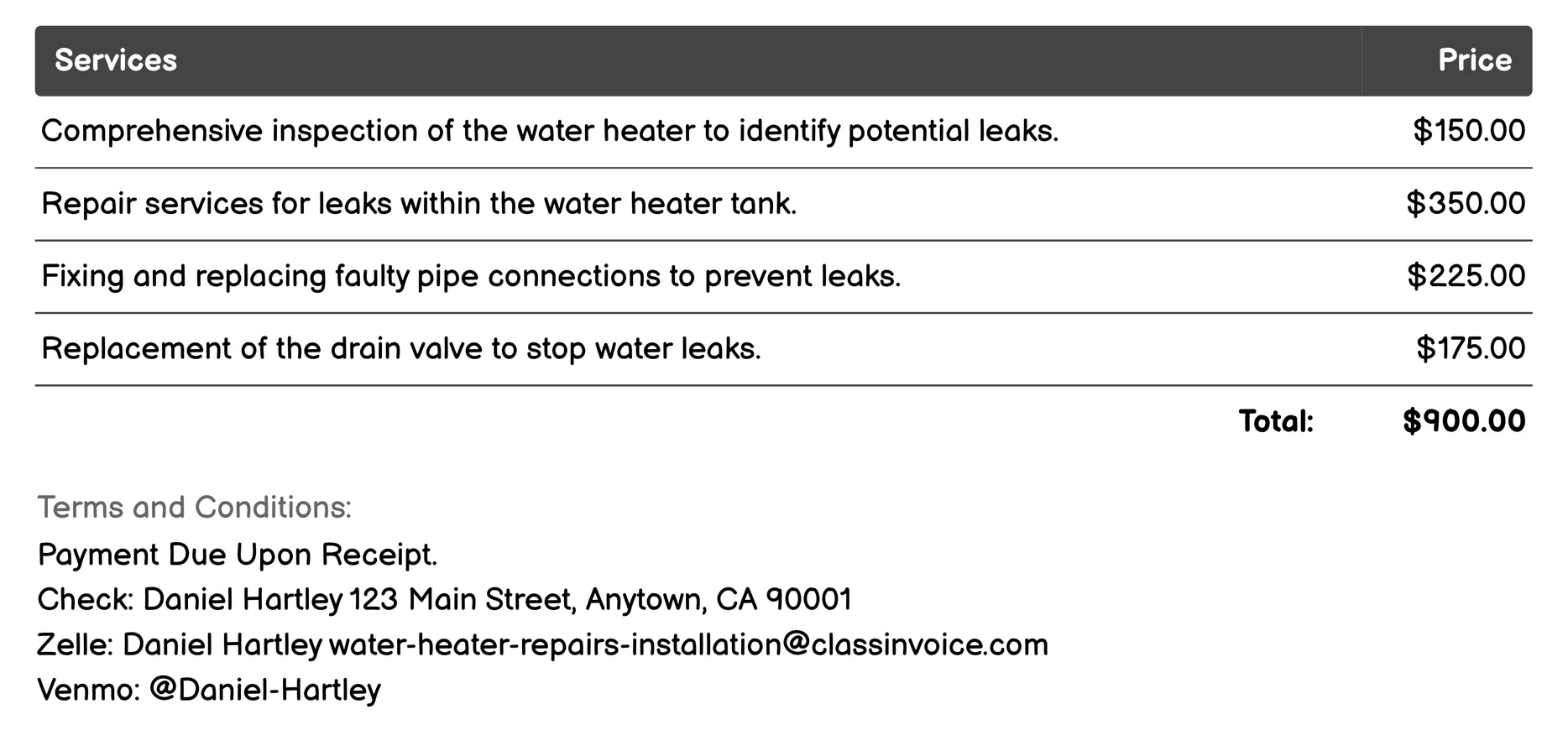 Leak Detection and Repair Invoice Example