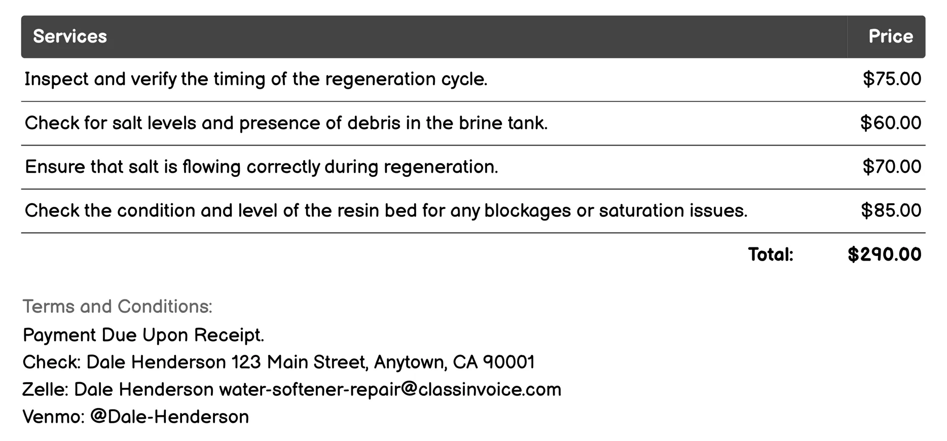 Regeneration Cycle Inspection Invoice Example