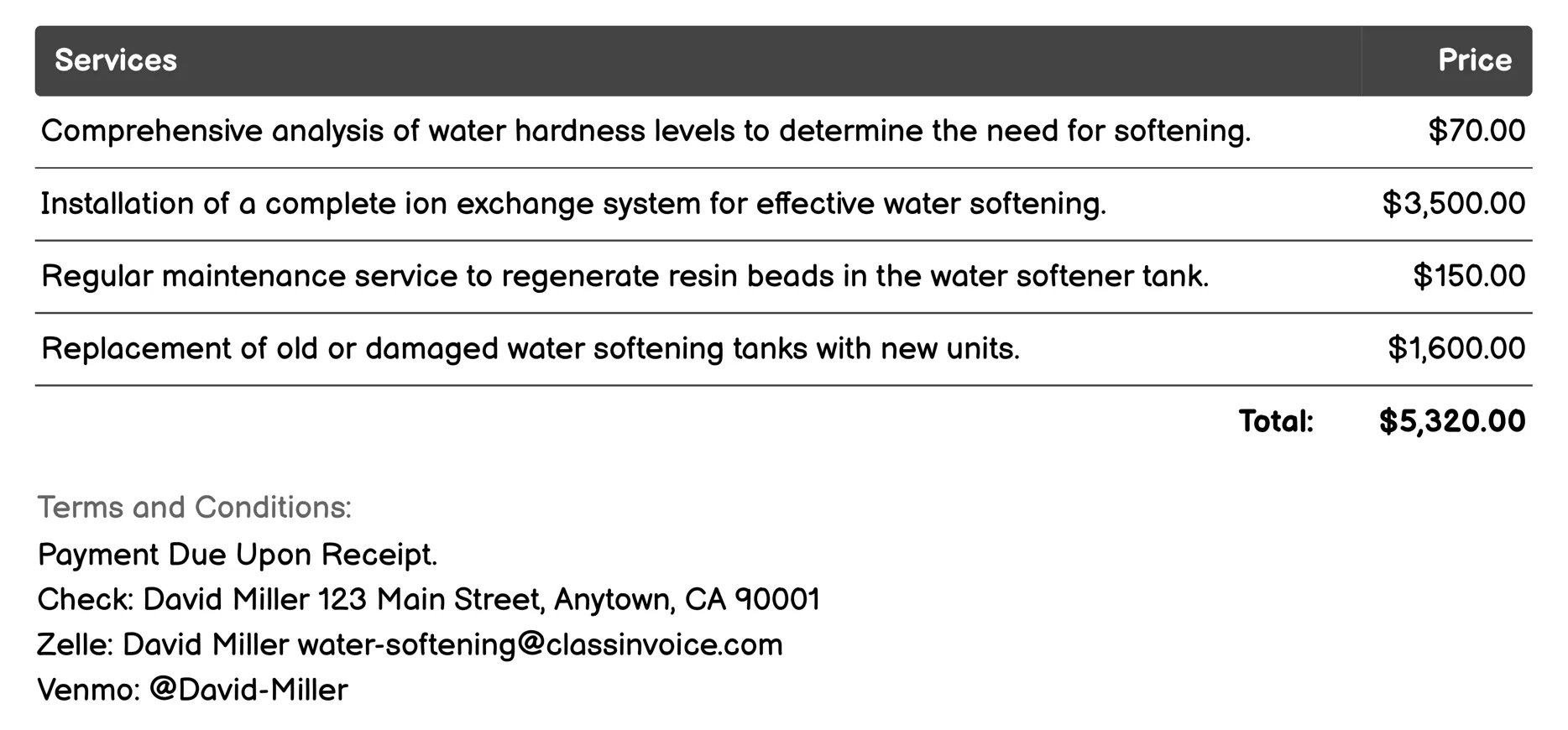 Template Reaction Softening Invoice Example