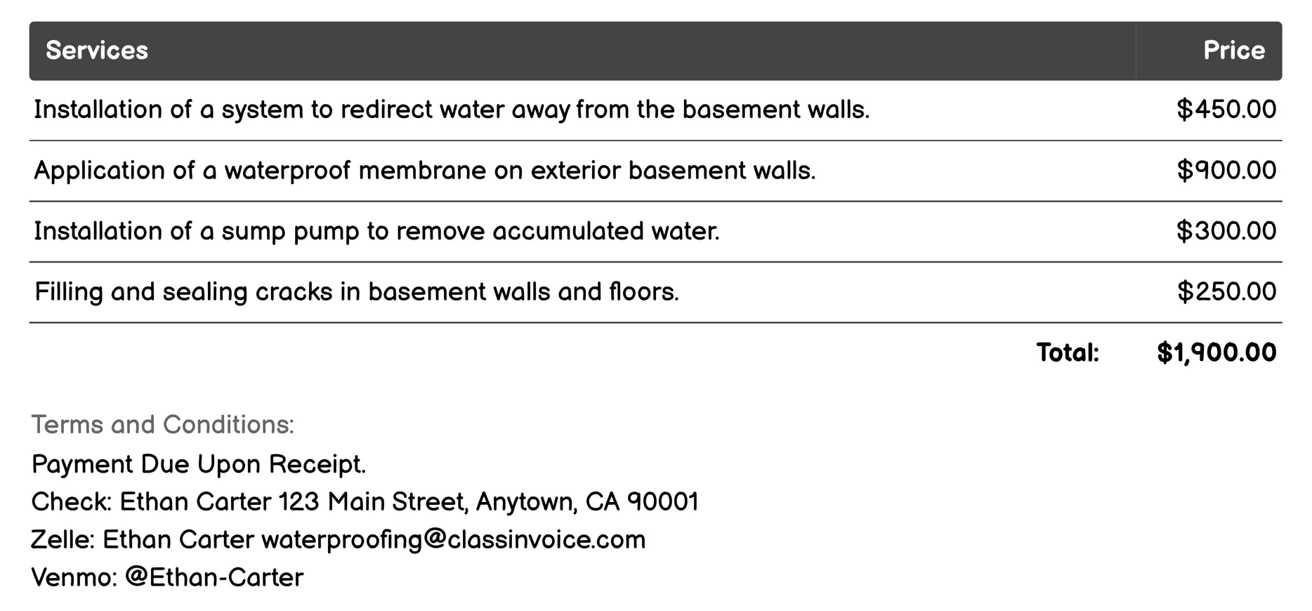 Basement Waterproofing Invoice Example