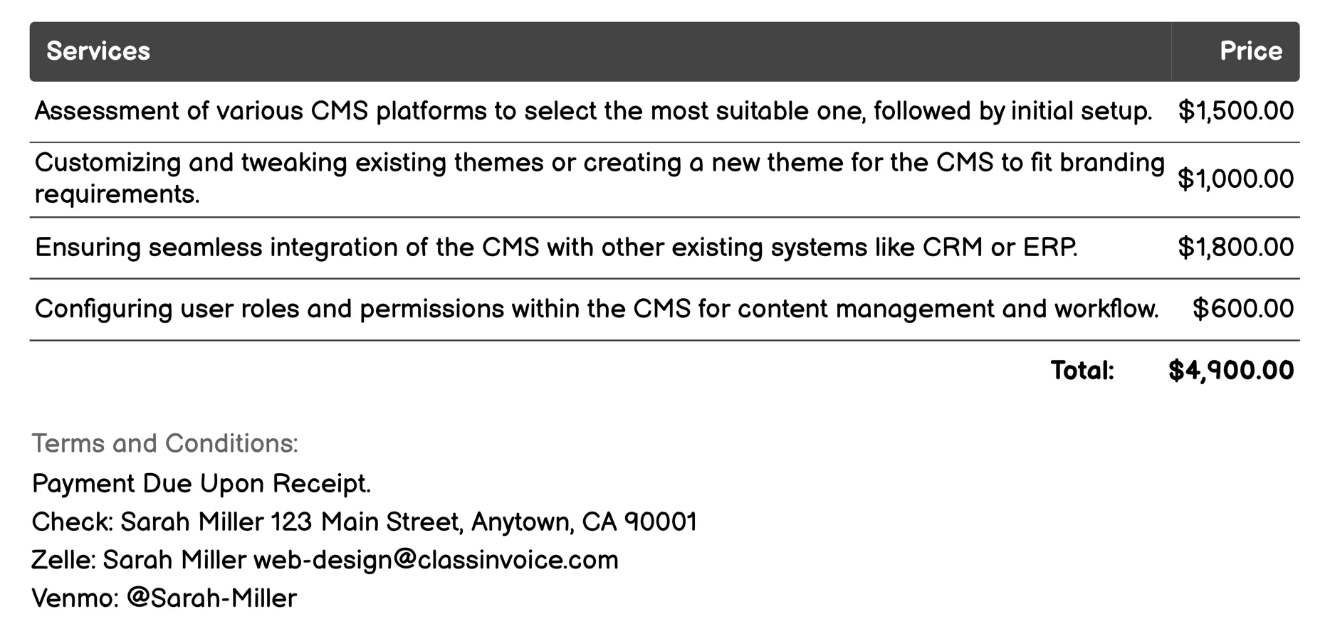 Content Management System (CMS) Integration Invoice Example