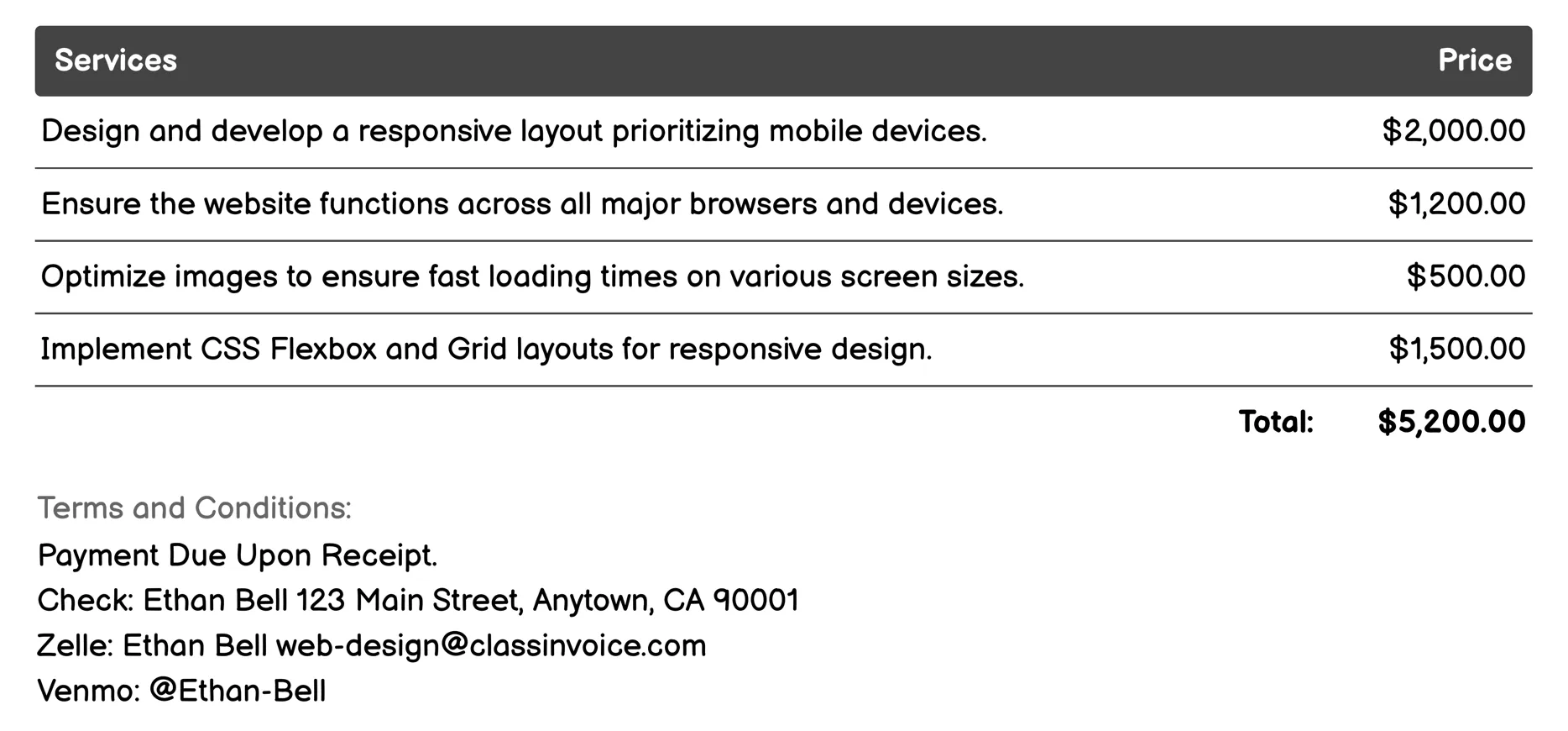 Responsive Web Design Invoice Example