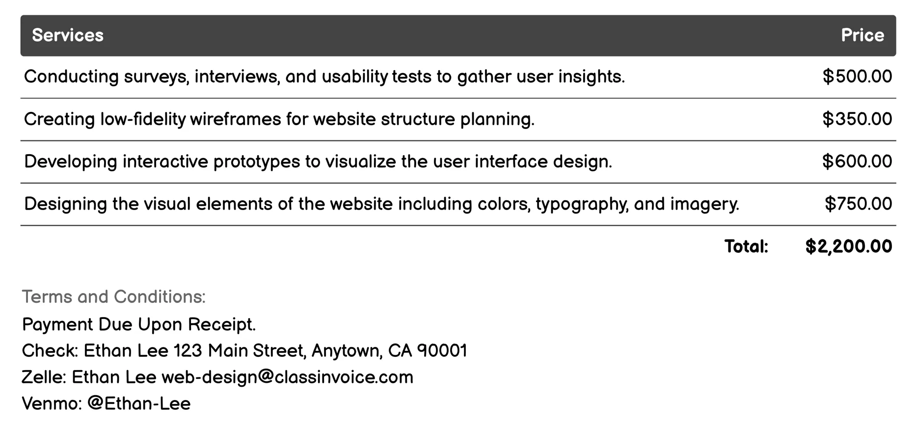 UI/UX Design Invoice Example
