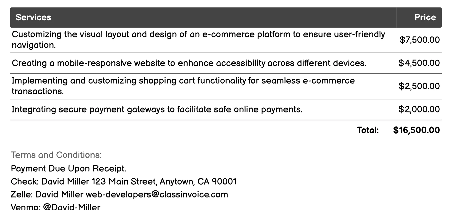 E-commerce Development Invoice Example