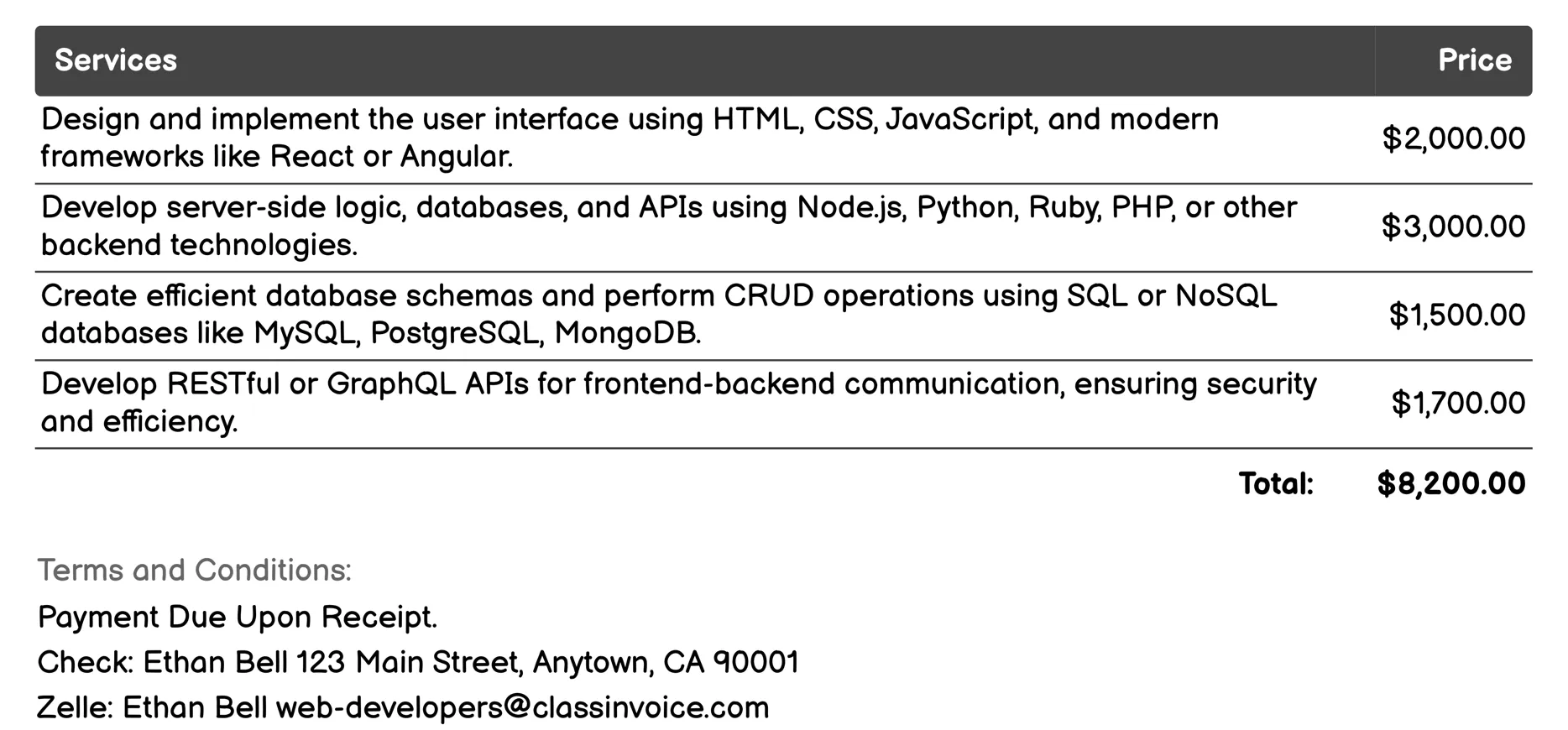 Full-stack Development Invoice Example