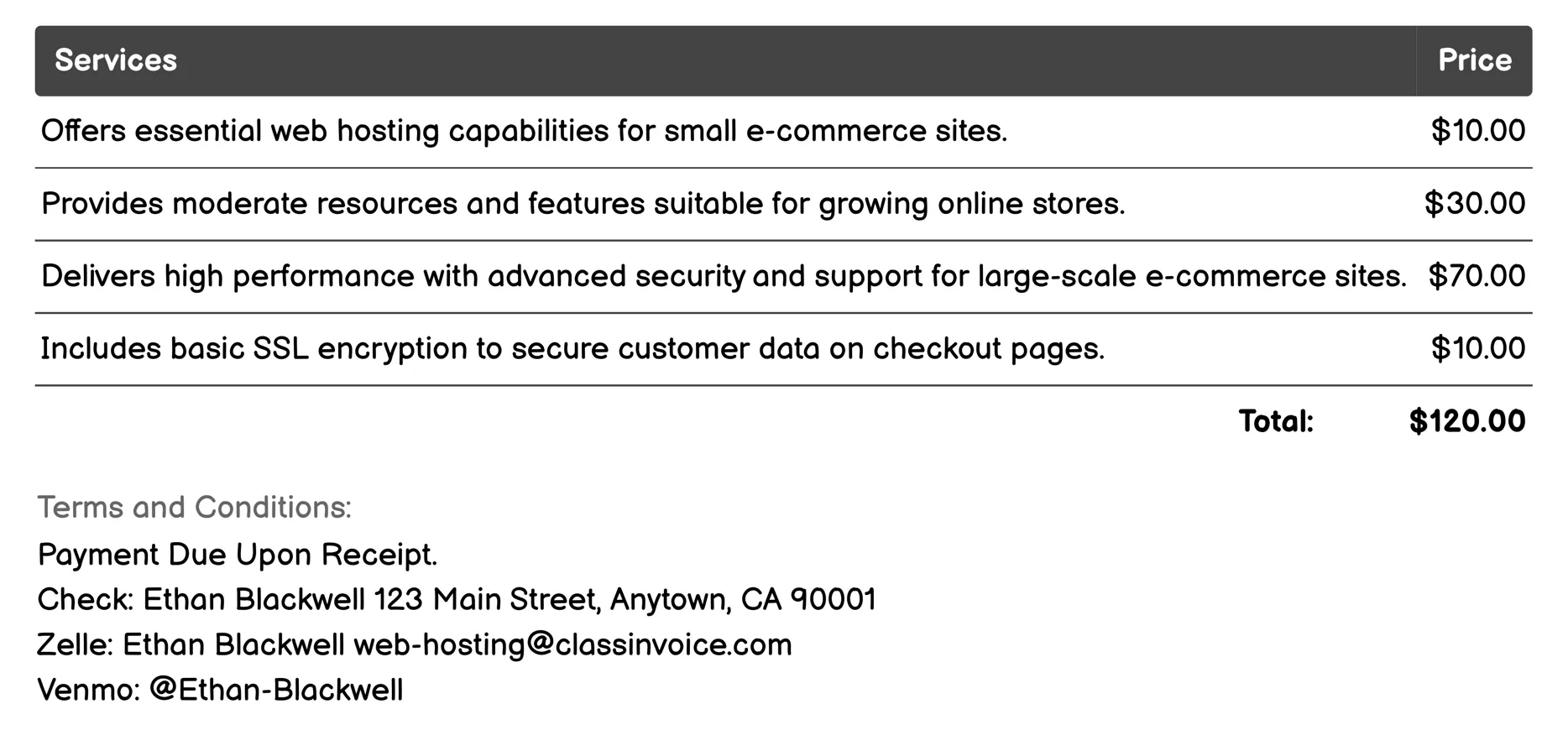 E-commerce Hosting Invoice Example