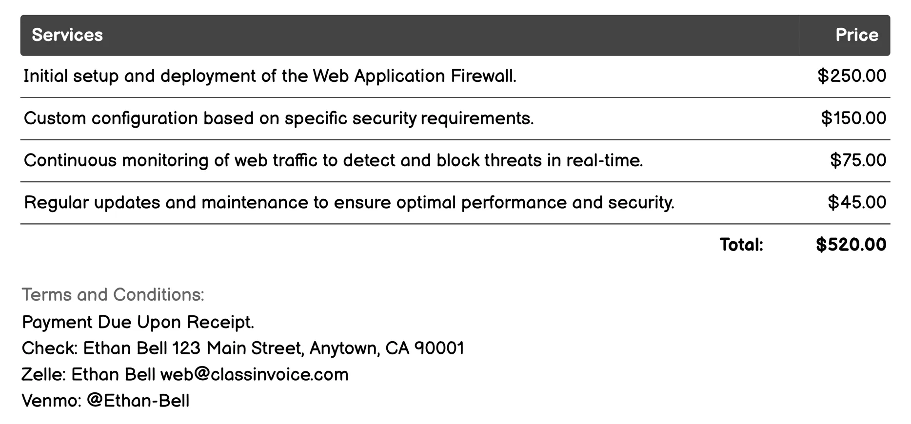 Web Application Firewall (WAF) Invoice Example