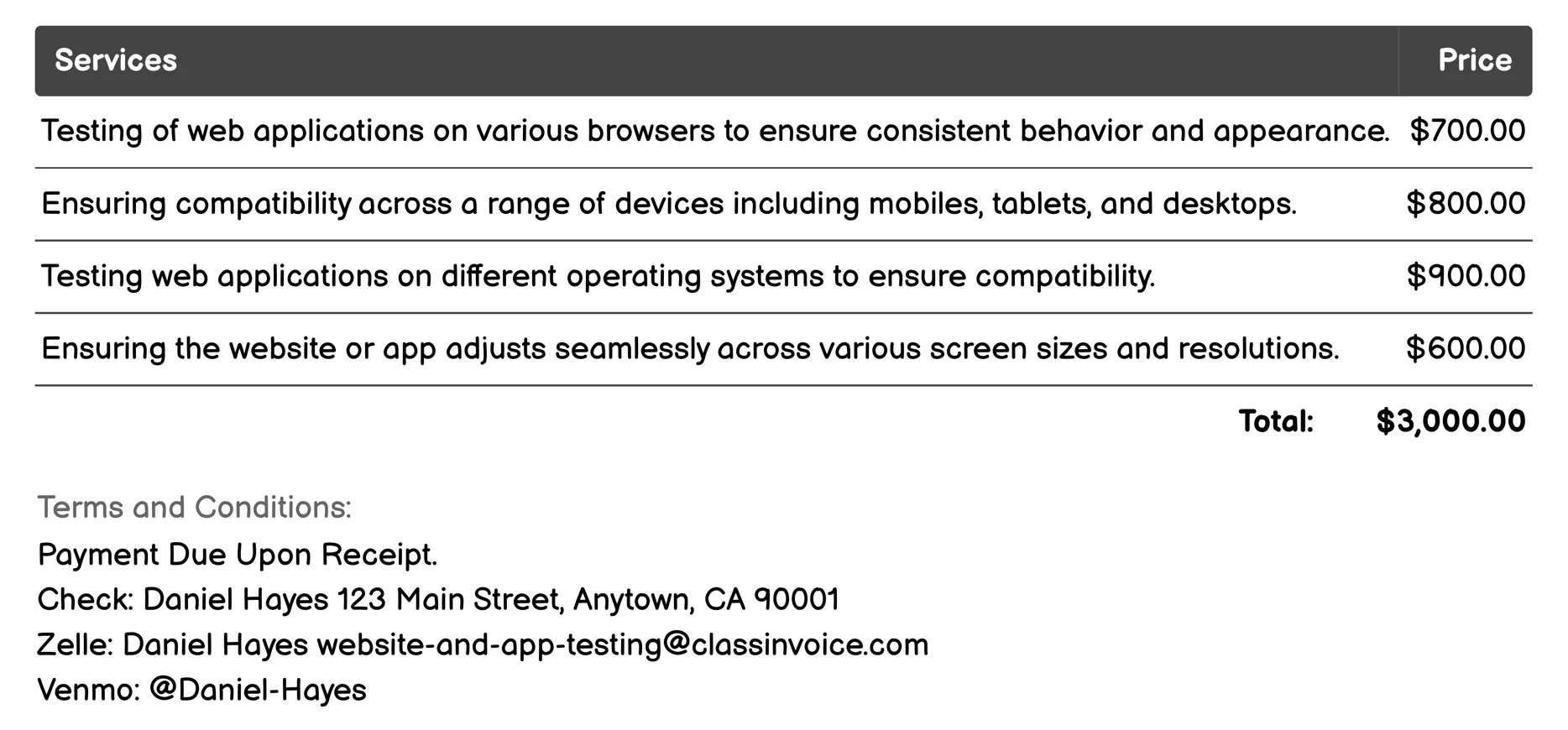 Compatibility Testing Invoice Example