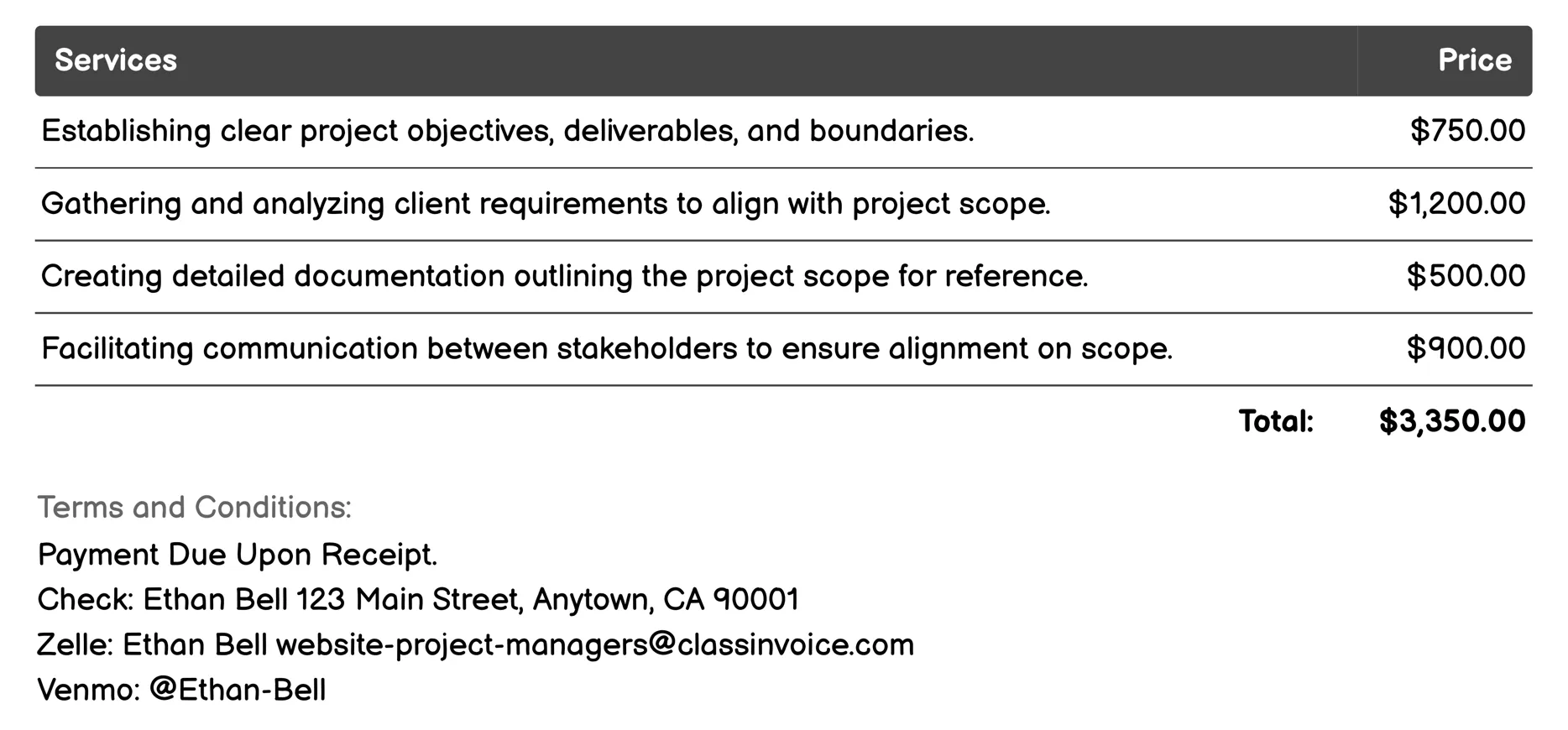 Scope Management Invoice Example