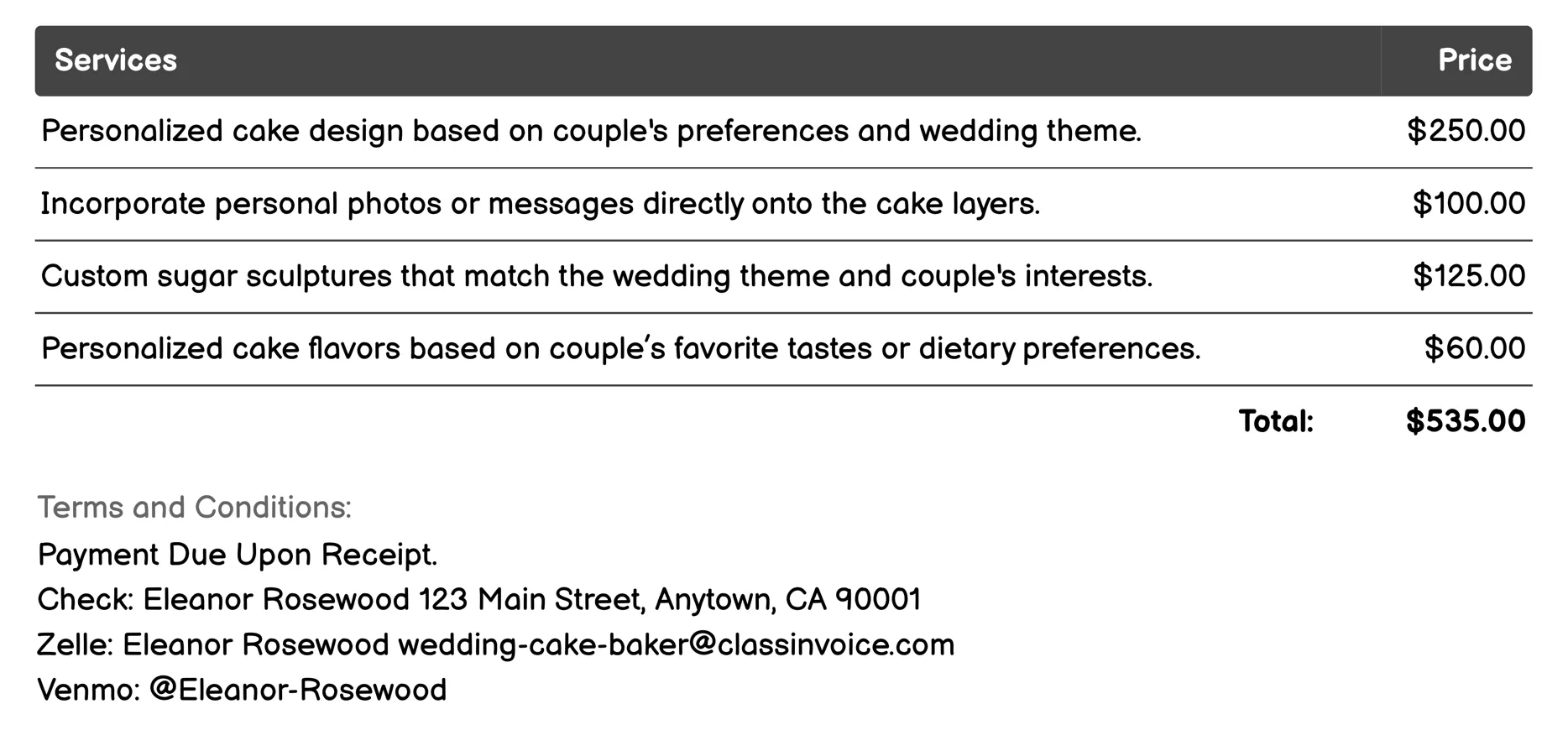 Cake Personalization Invoice Example