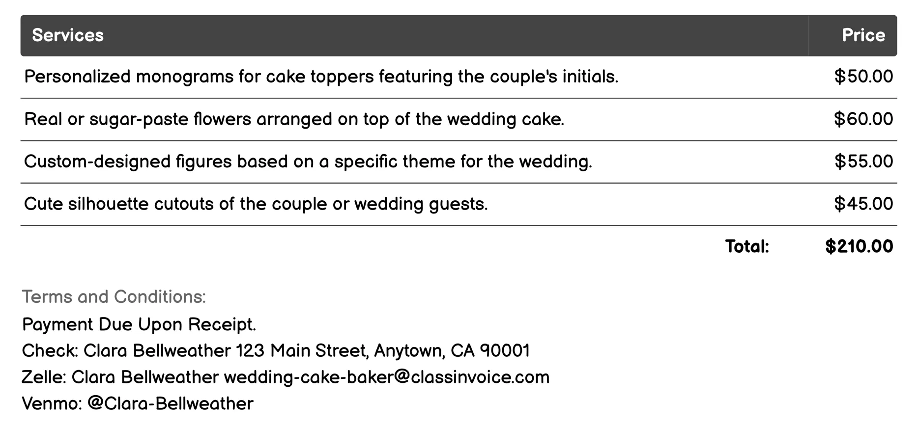 Cake Toppers and Decorations Invoice Example