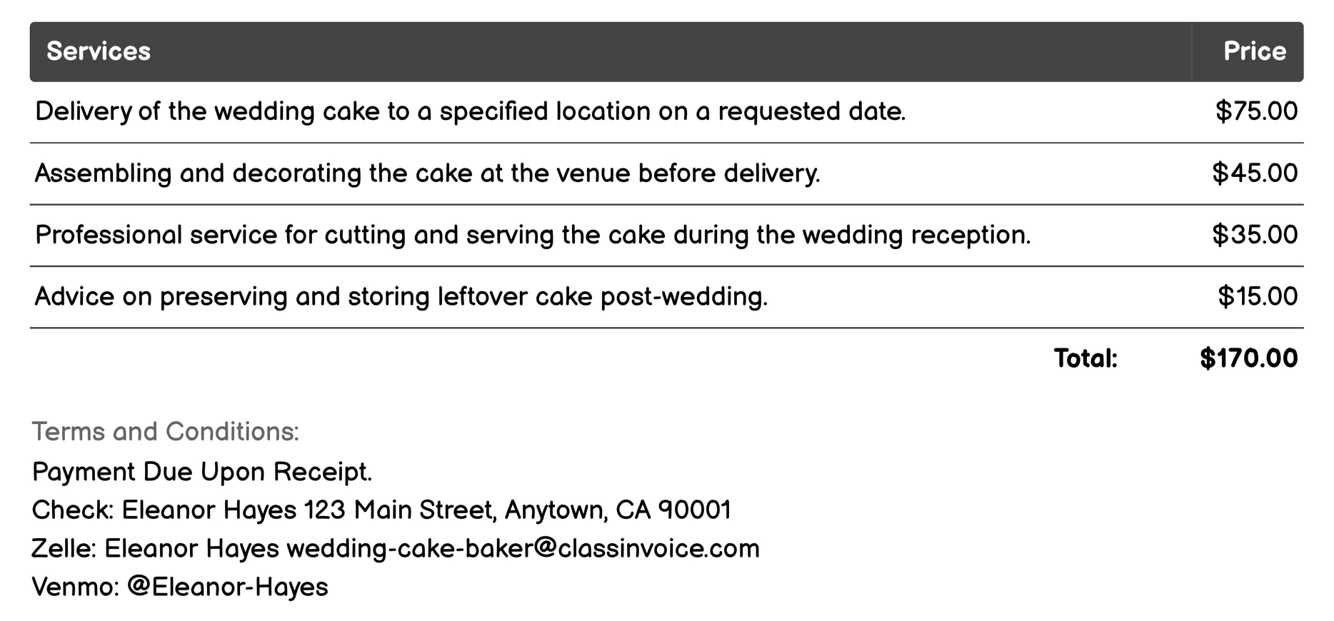 Post-Wedding Cake Delivery Invoice Example