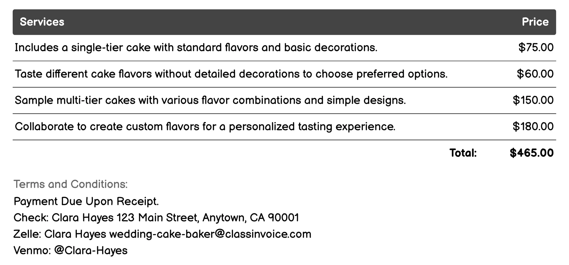 Tasting Sessions Invoice Example