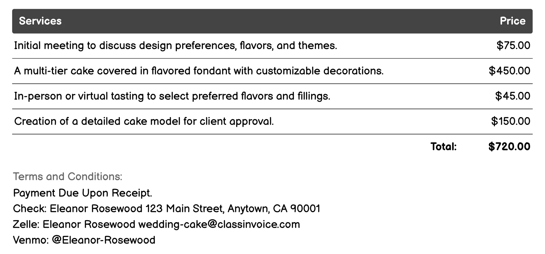 Flavored Fondant Cakes Invoice Example