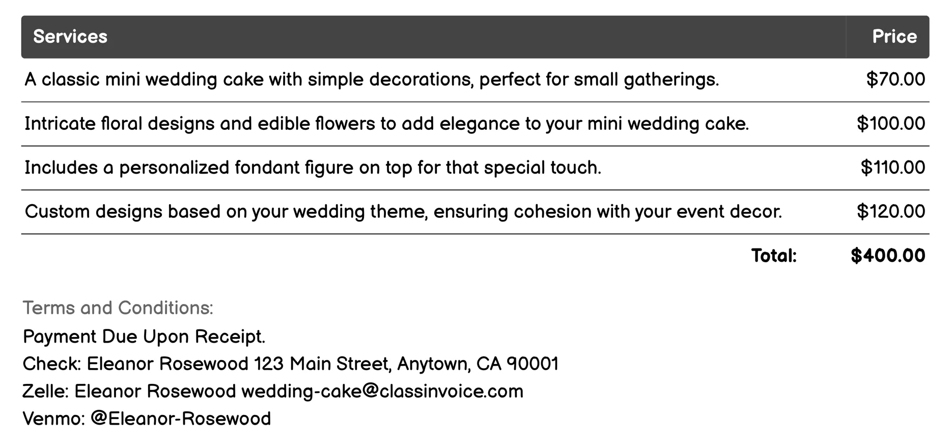 Mini Wedding Cakes Invoice Example
