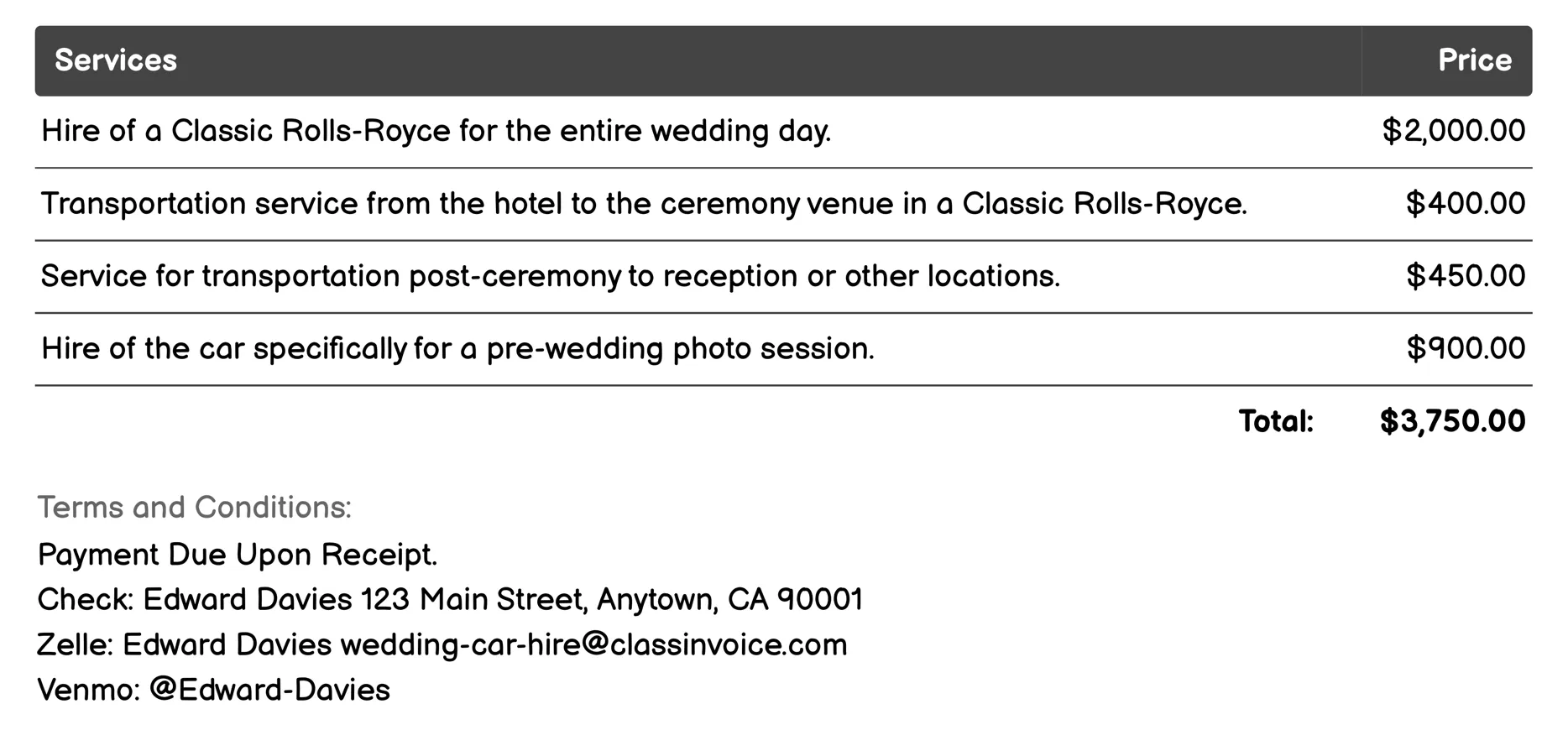 Classic Rolls-Royce Invoice Example