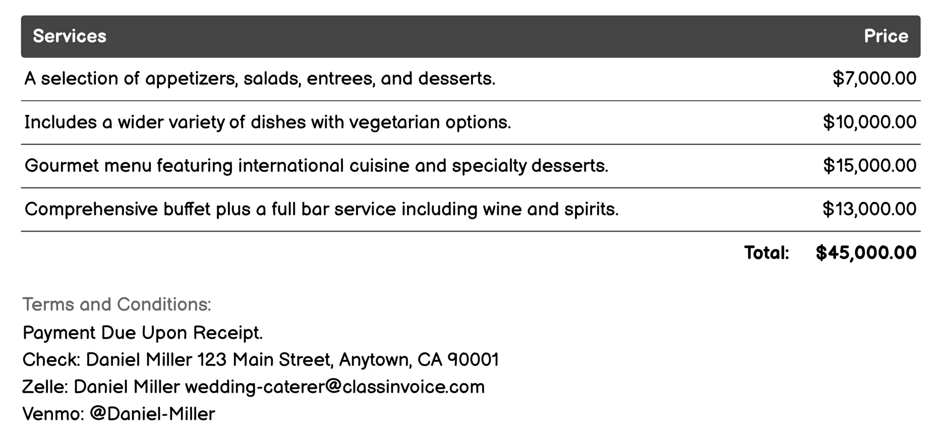 Buffet Service Invoice Example