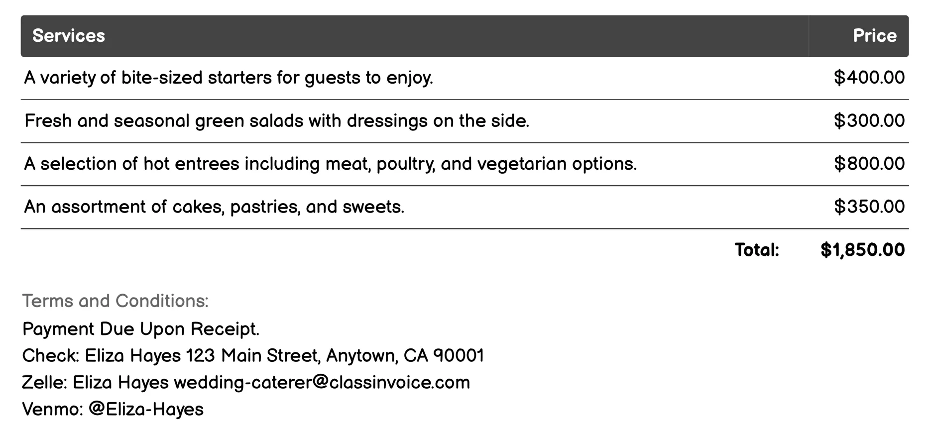 Café-Style Buffet Invoice Example