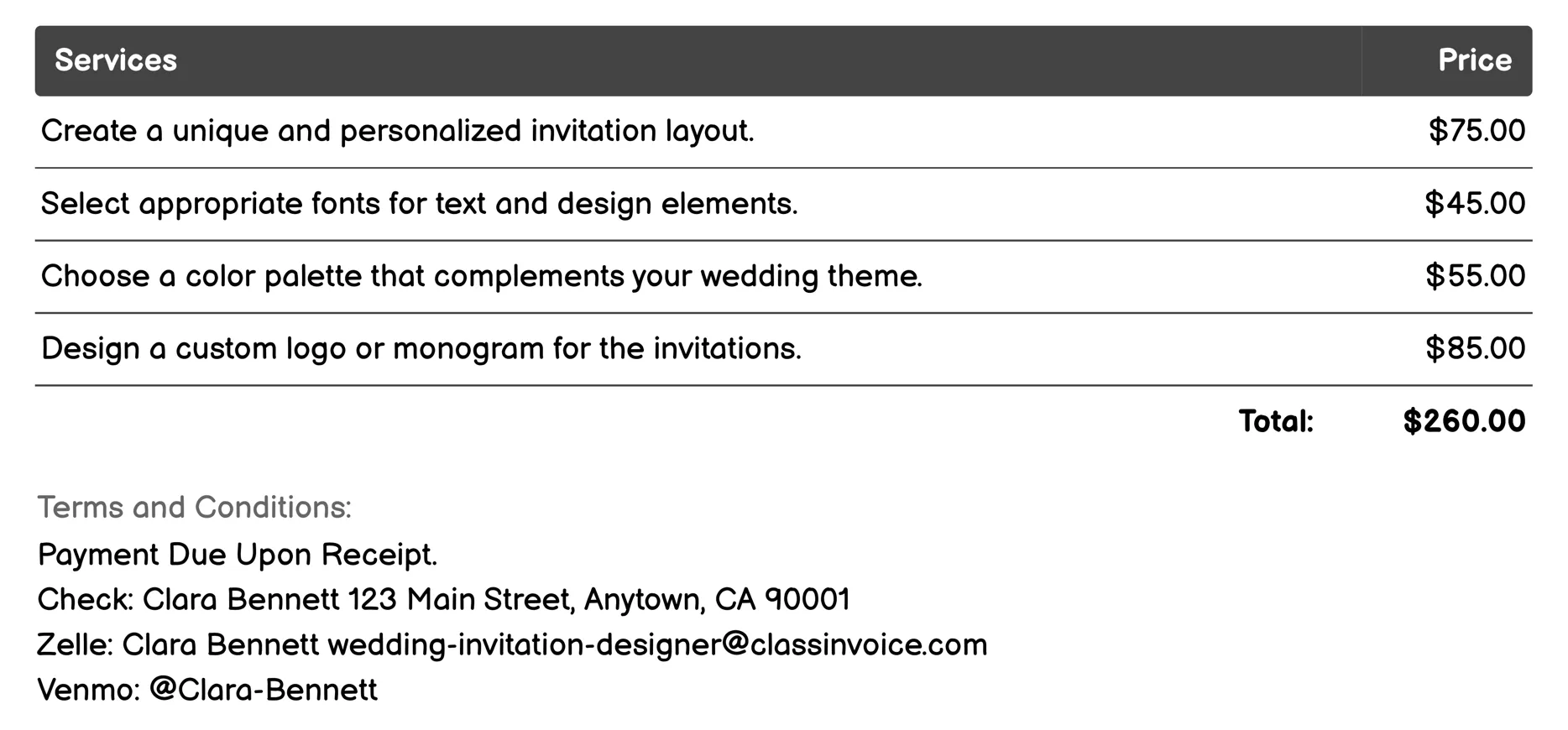 Digital Invitations Invoice Example