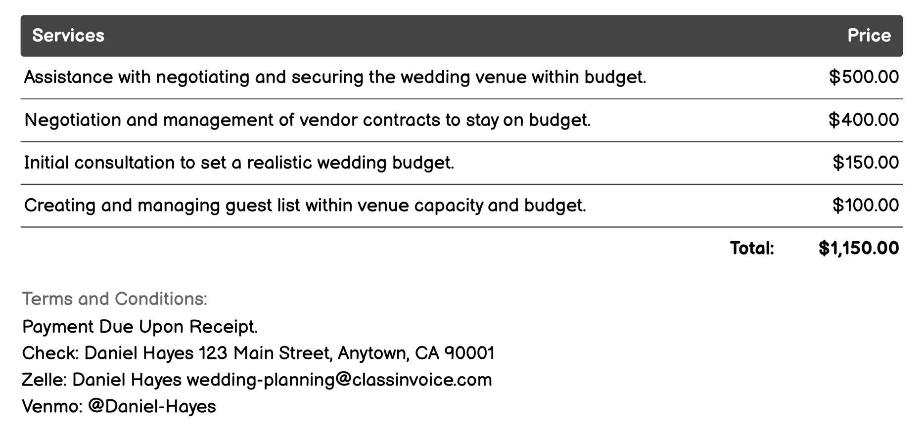 Budget Management Invoice Example
