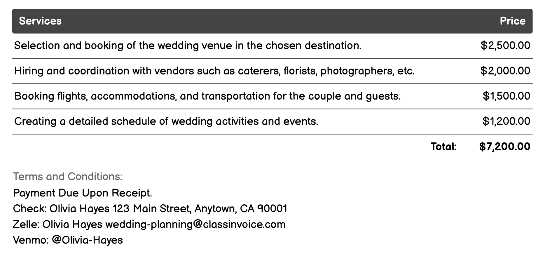 Destination Wedding Planning Invoice Example