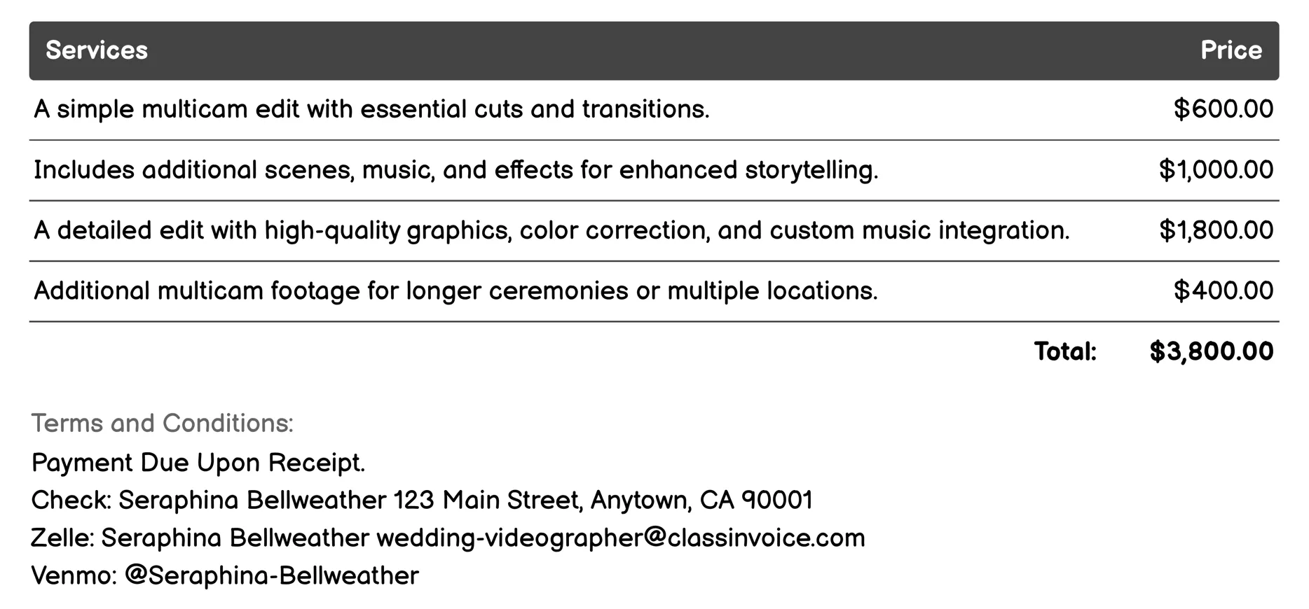 Multicam Editing Invoice Example
