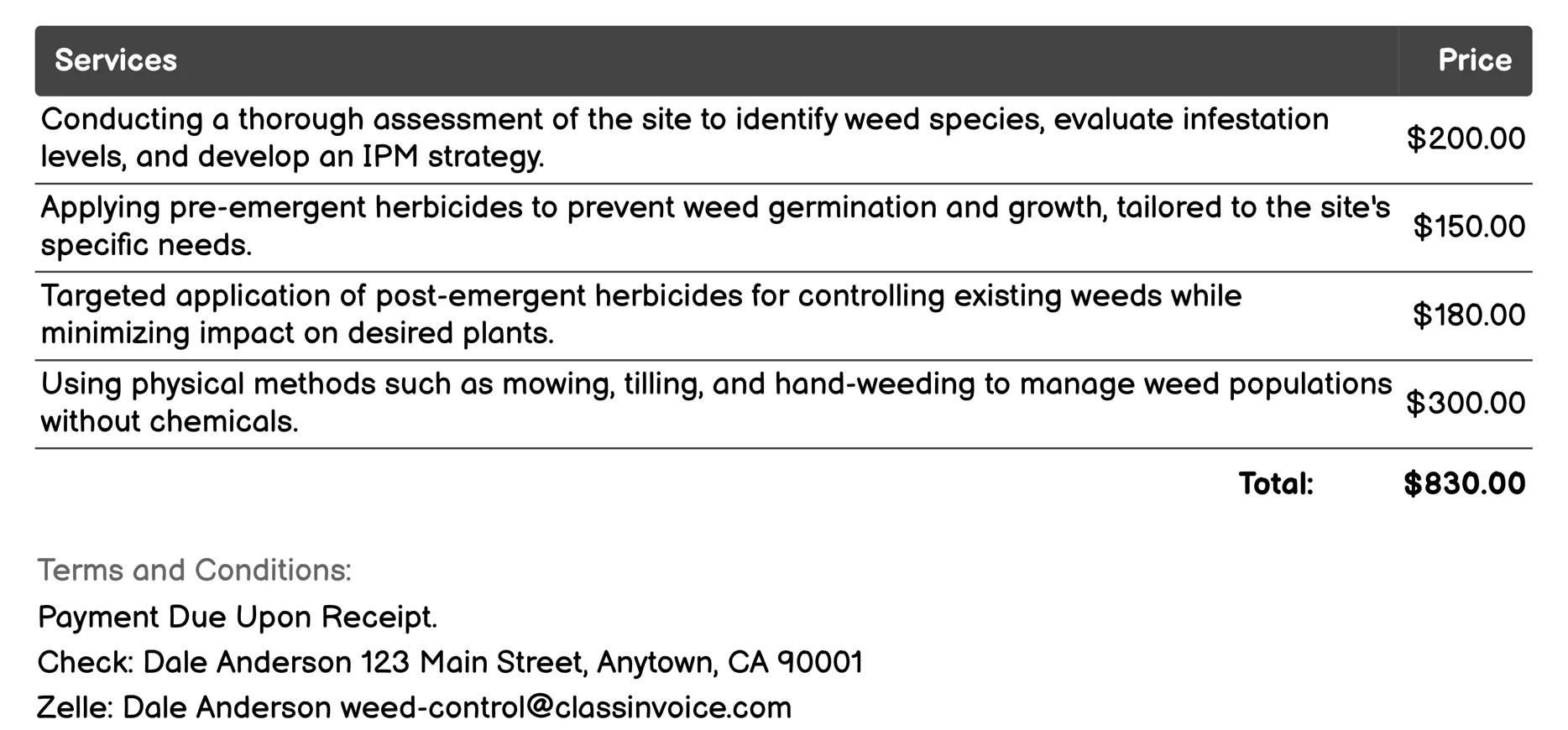 Integrated Pest Management (IPM) Invoice Example