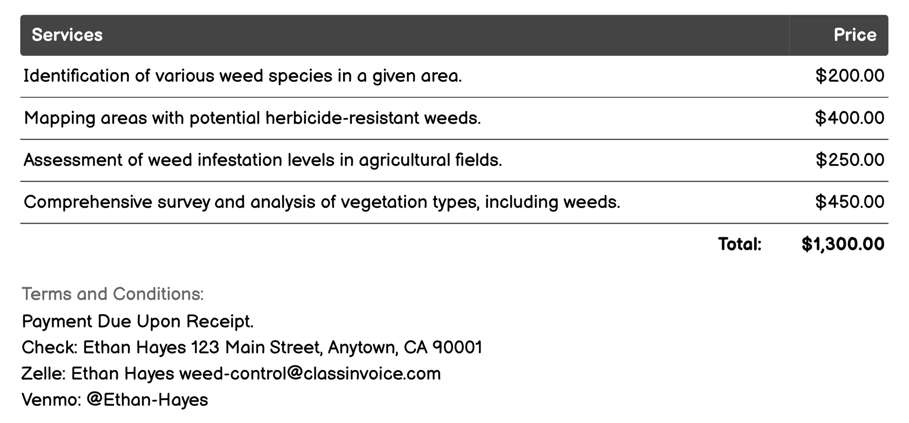 Weed Identification and Mapping Invoice Example