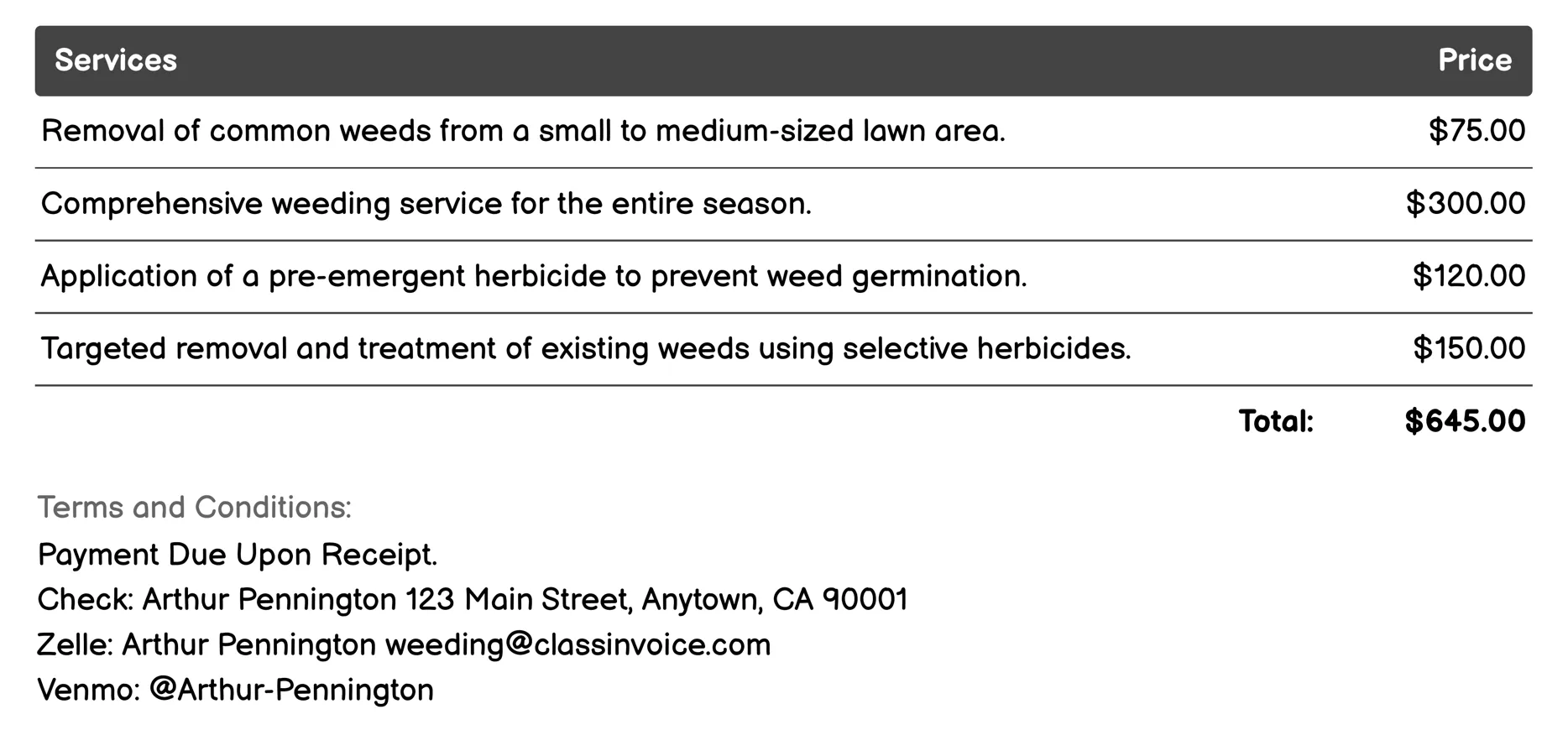 Lawn Care Weeding Invoice Example