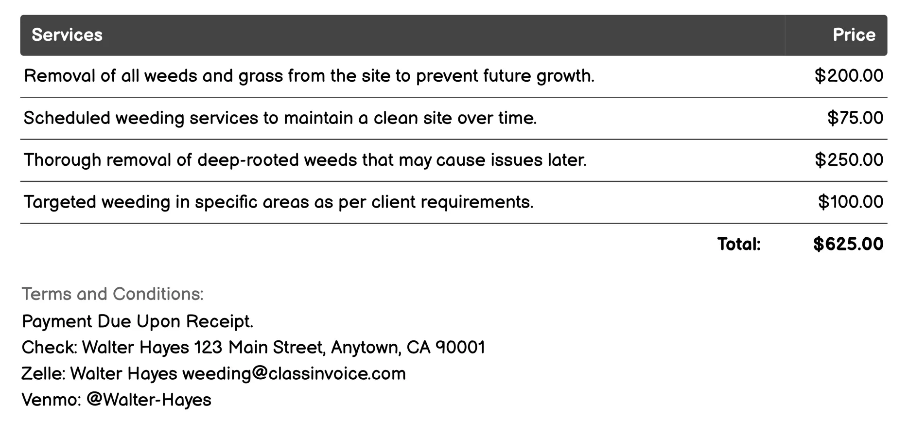 Post-Construction Weeding Invoice Example
