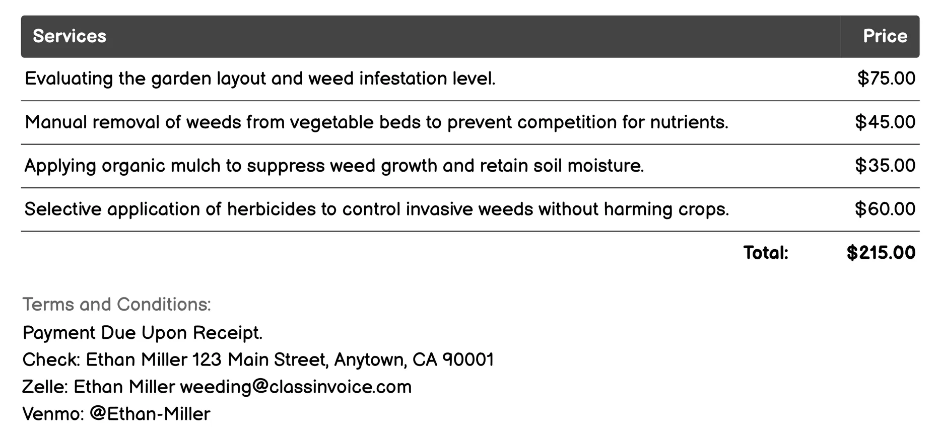 Vegetable Garden Weeding Invoice Example